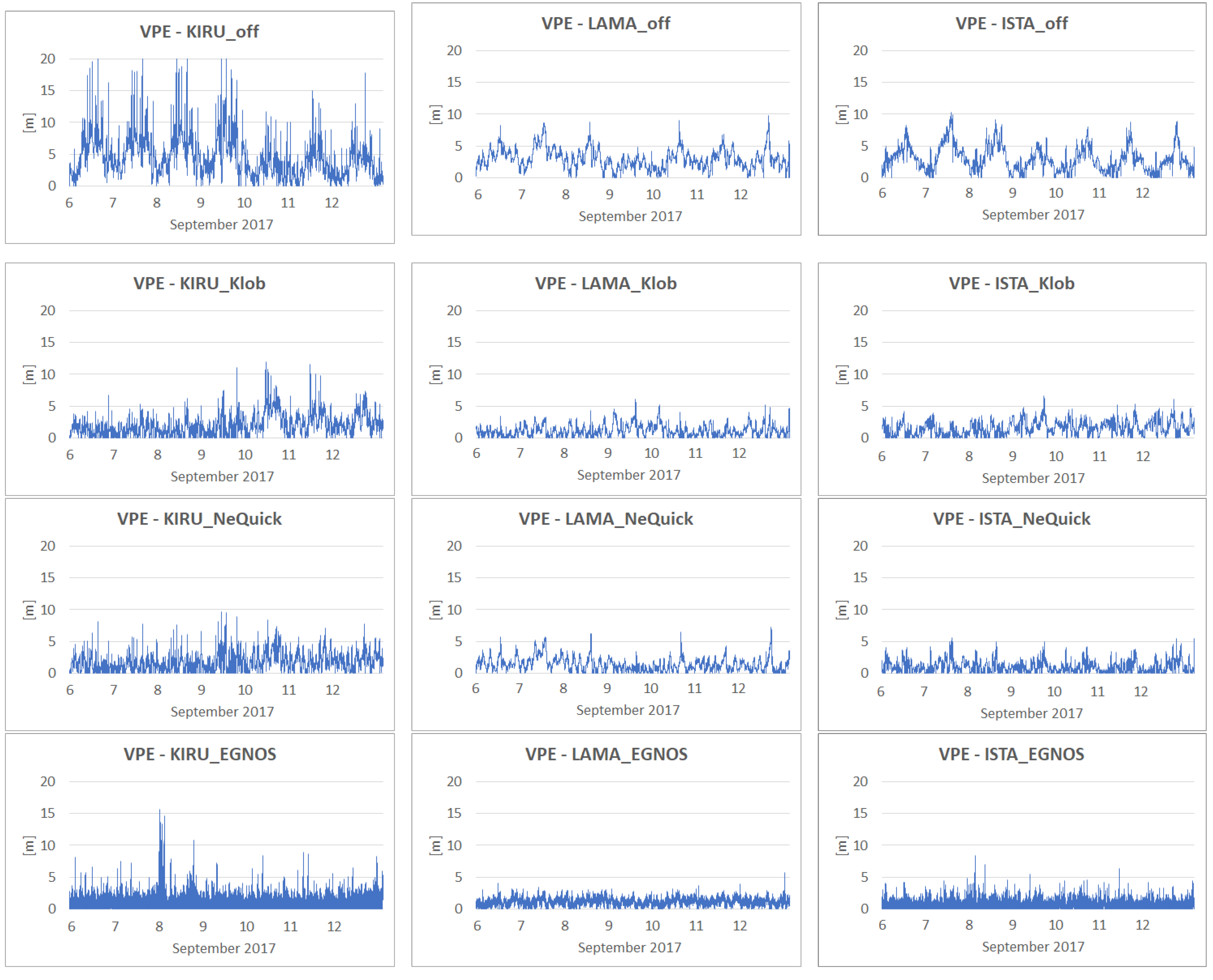 Applsci 10 01553 g007