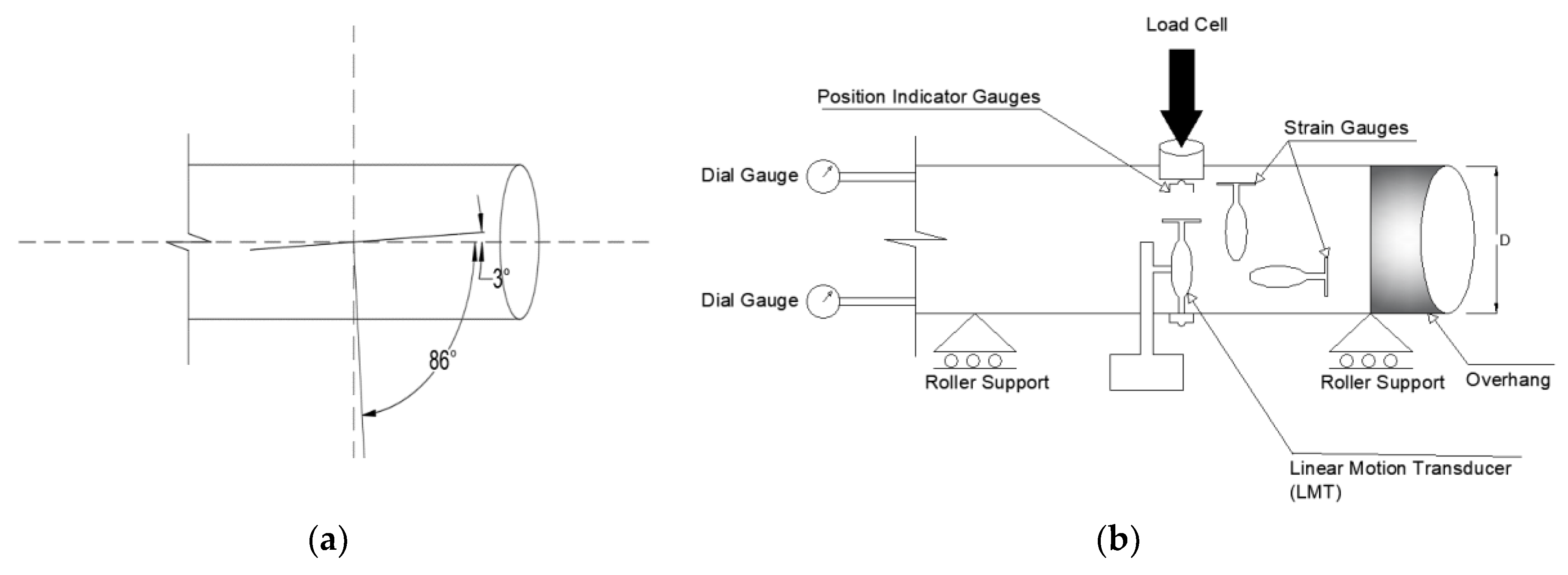 Applsci 10 01554 g001 550