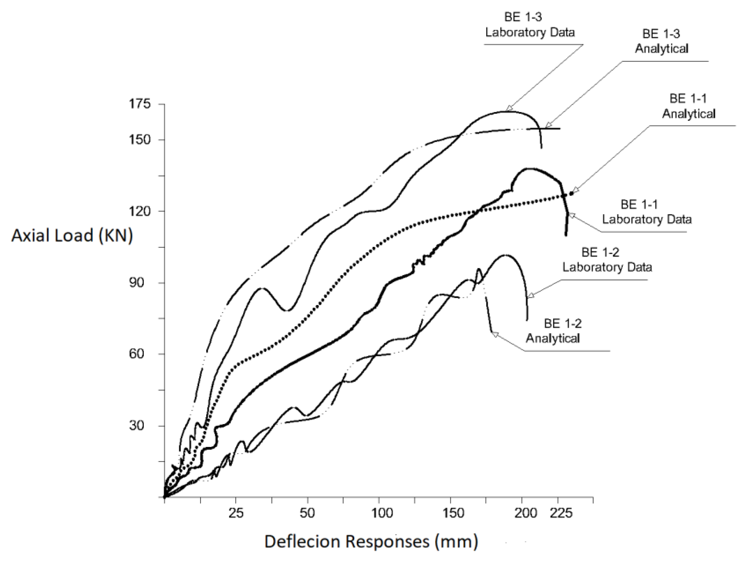 Applsci 10 01554 g003 550