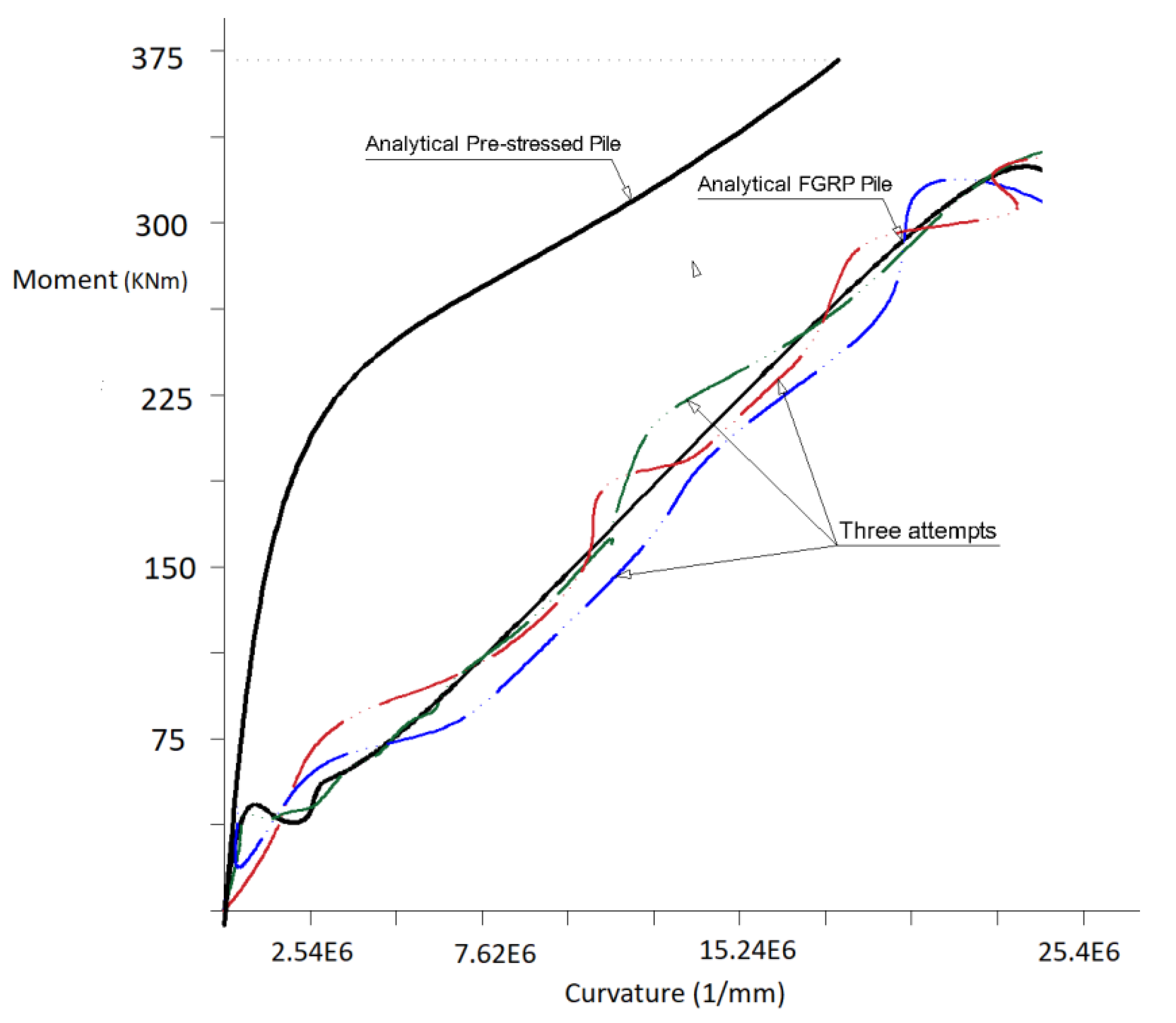 Applsci 10 01554 g005 550