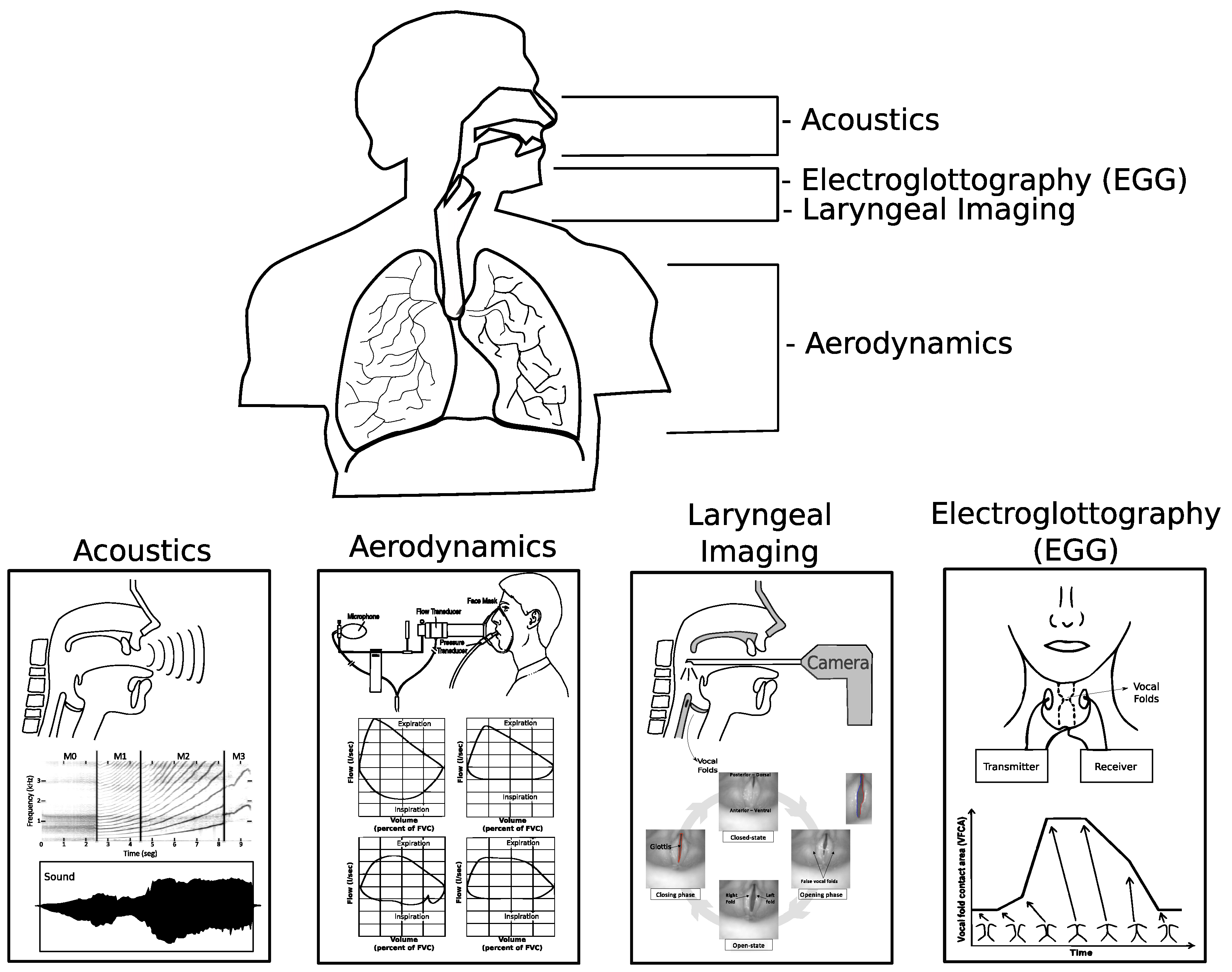 Applsci 10 01556 g001 Applsci 10 01556 g001