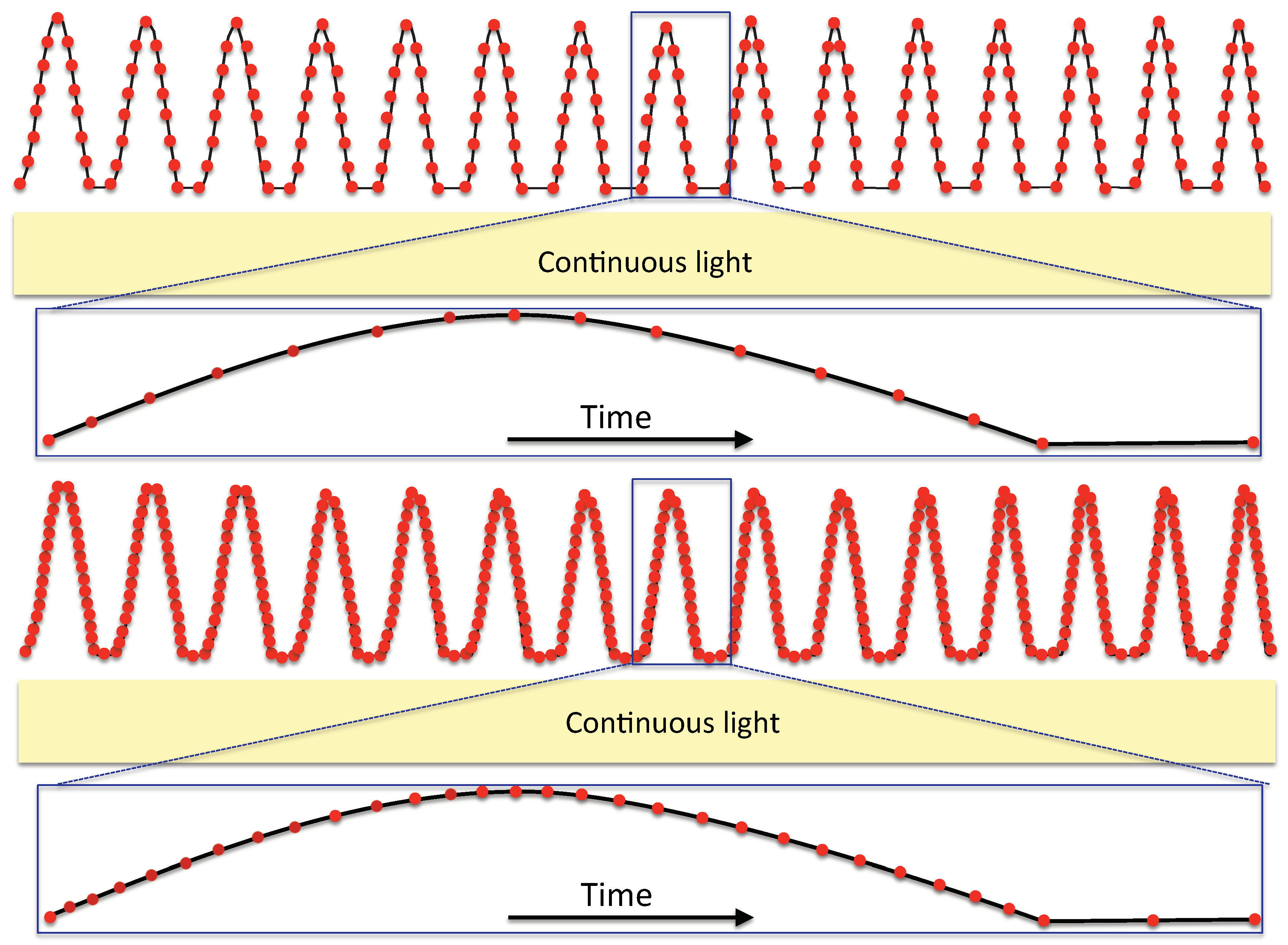 Applsci 10 01556 g003 Applsci 10 01556 g003