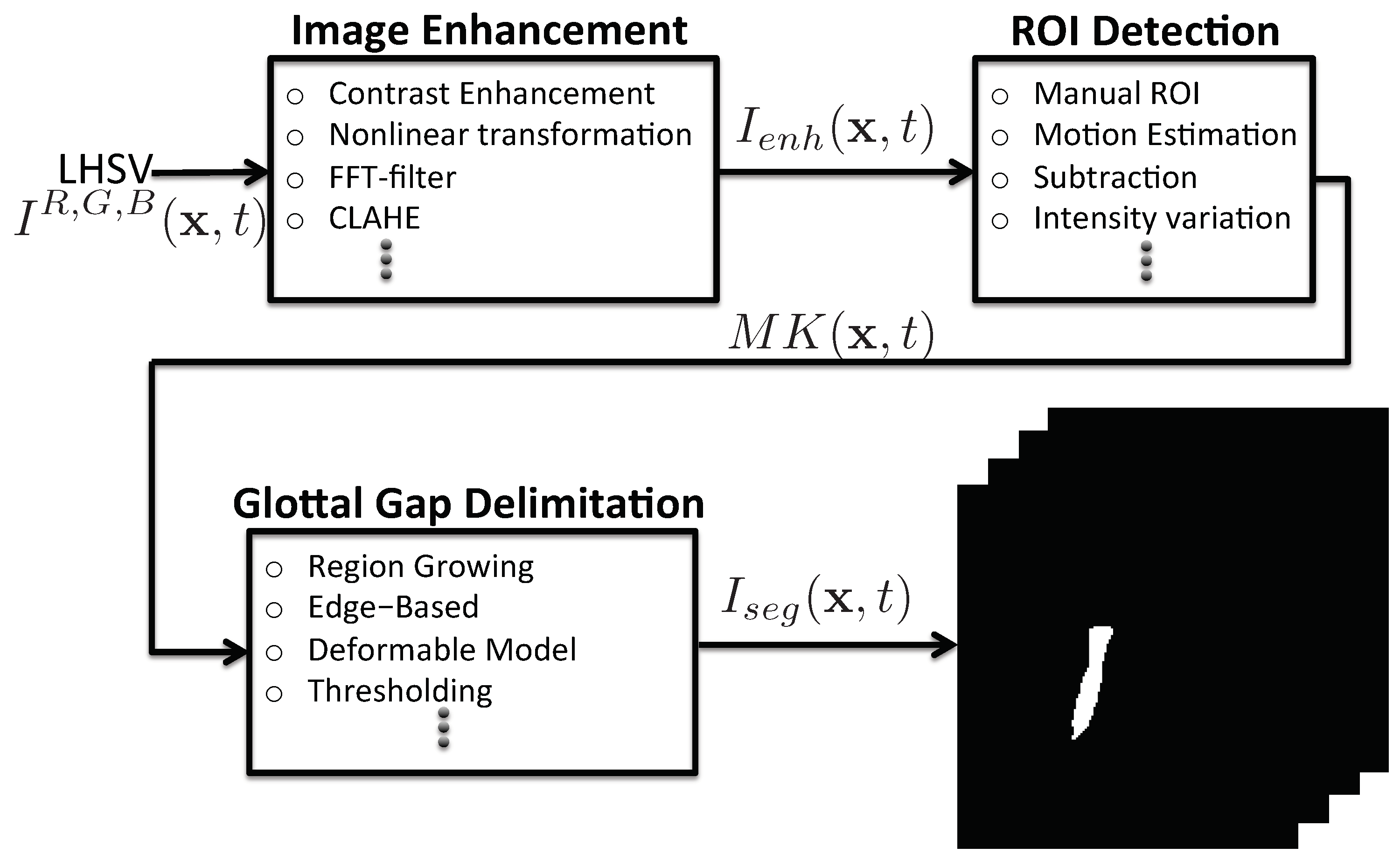 Applsci 10 01556 g006 Applsci 10 01556 g006