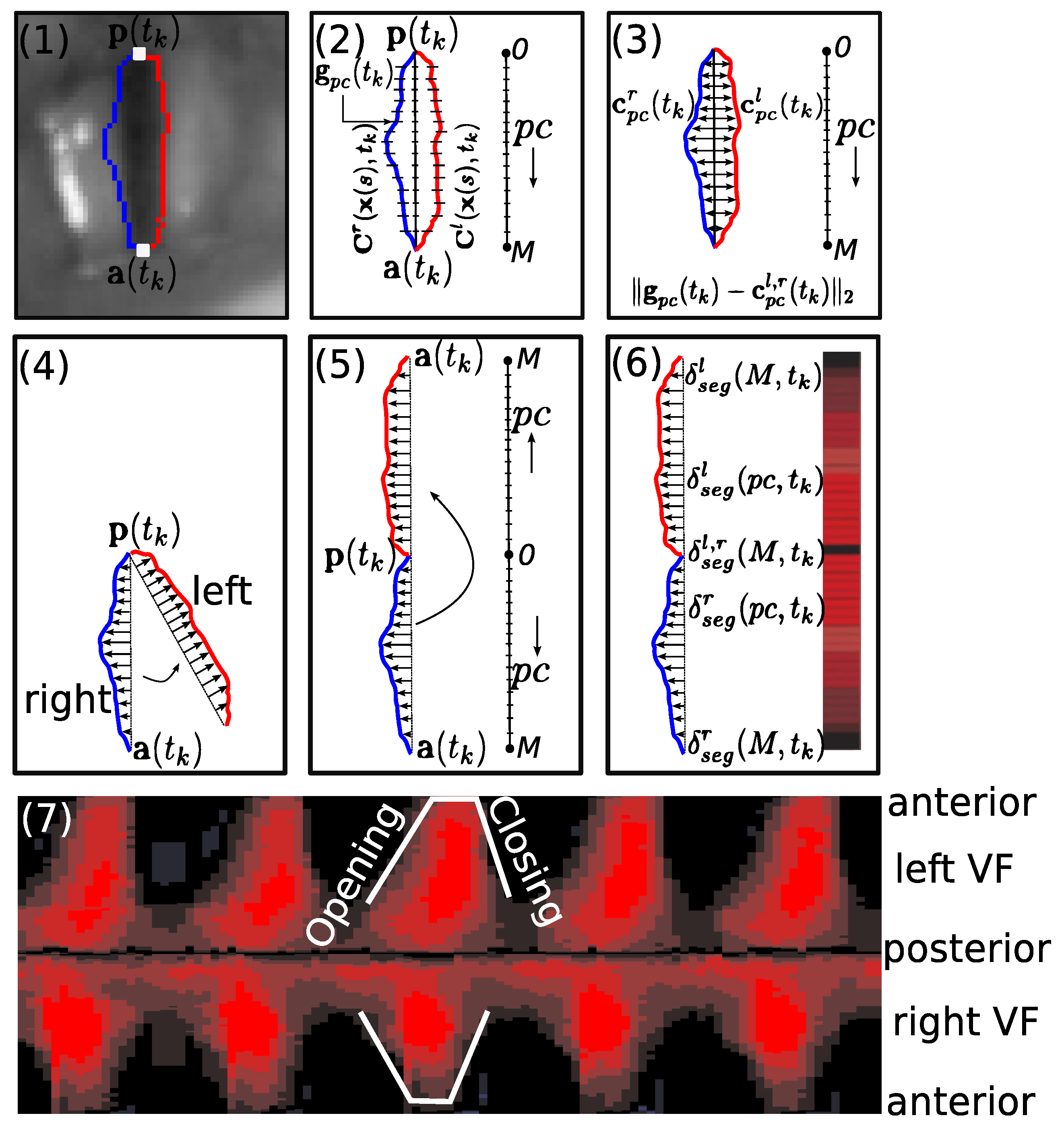 Applsci 10 01556 g013 Applsci 10 01556 g013