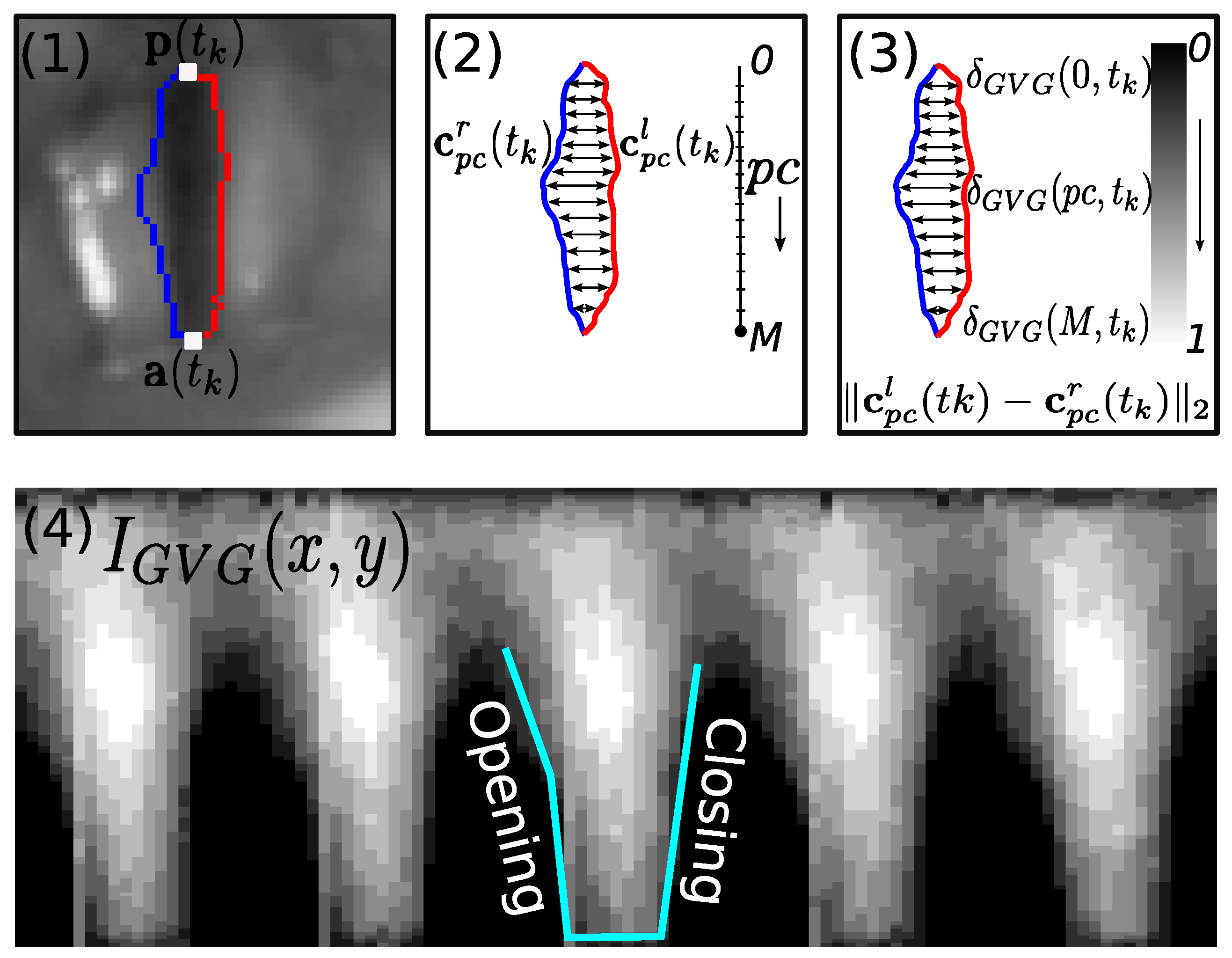 Applsci 10 01556 g014 Applsci 10 01556 g014