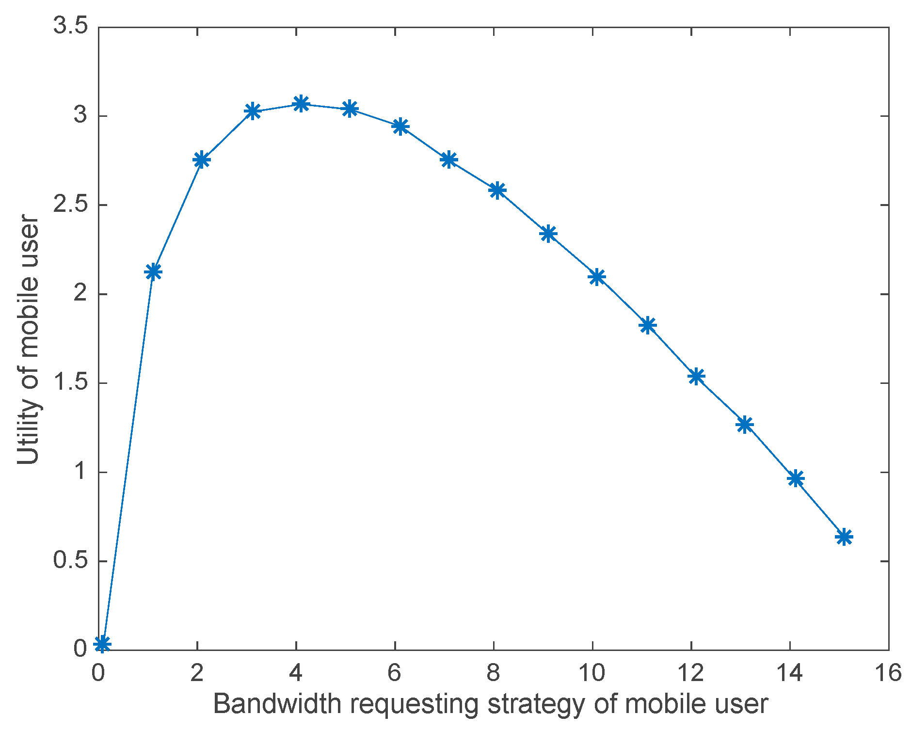 Applsci 10 01557 g002 Applsci 10 01557 g002