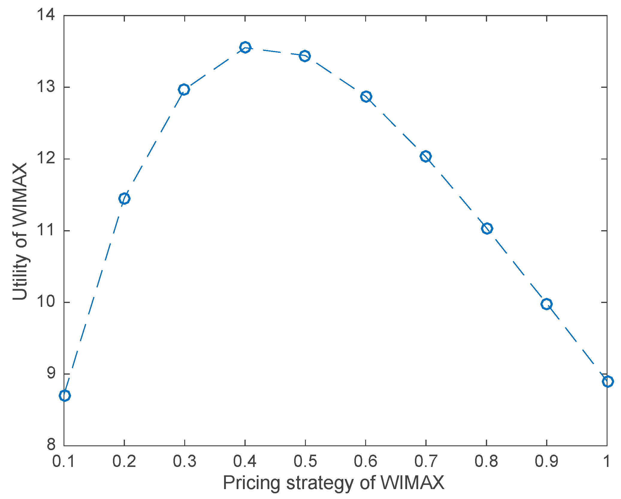 Applsci 10 01557 g003 Applsci 10 01557 g003