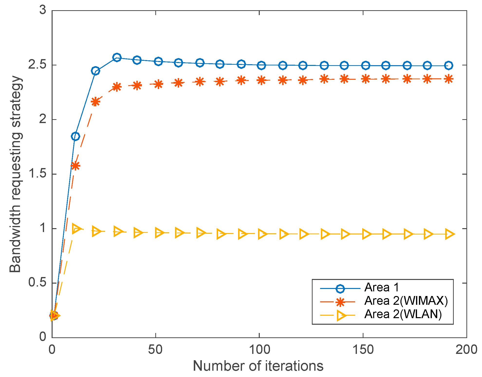 Applsci 10 01557 g004 Applsci 10 01557 g004