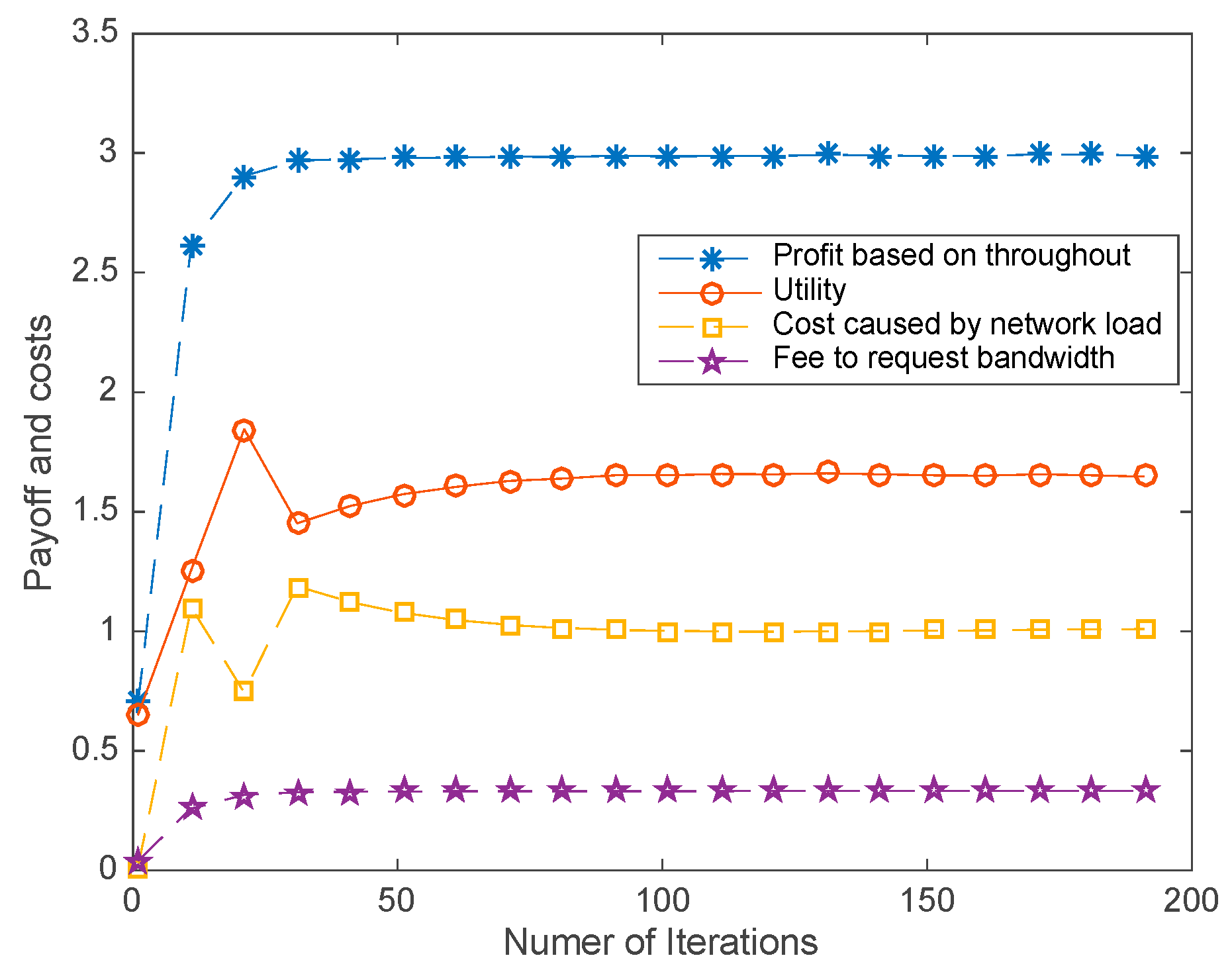 Applsci 10 01557 g005 Applsci 10 01557 g005
