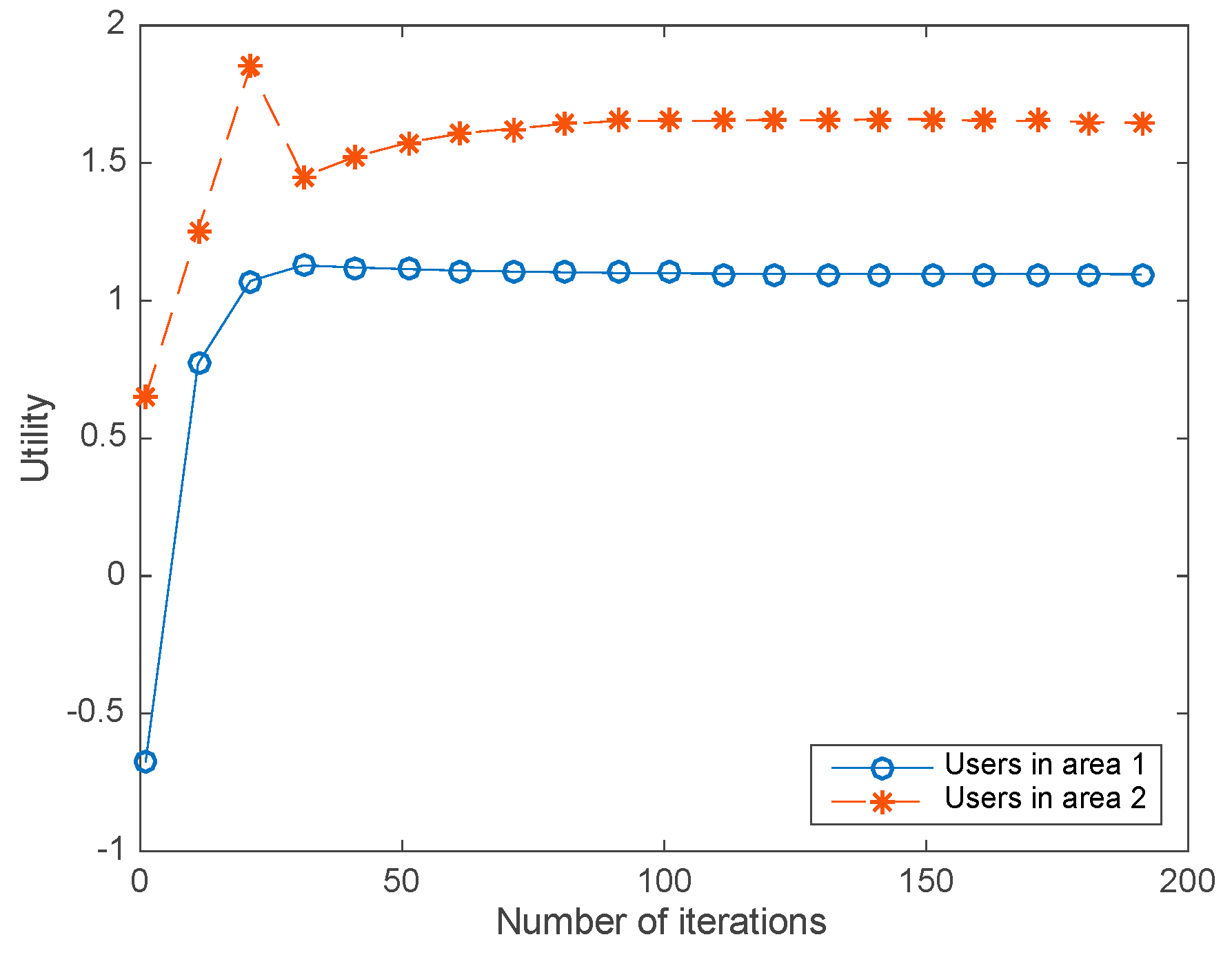 Applsci 10 01557 g006 Applsci 10 01557 g006