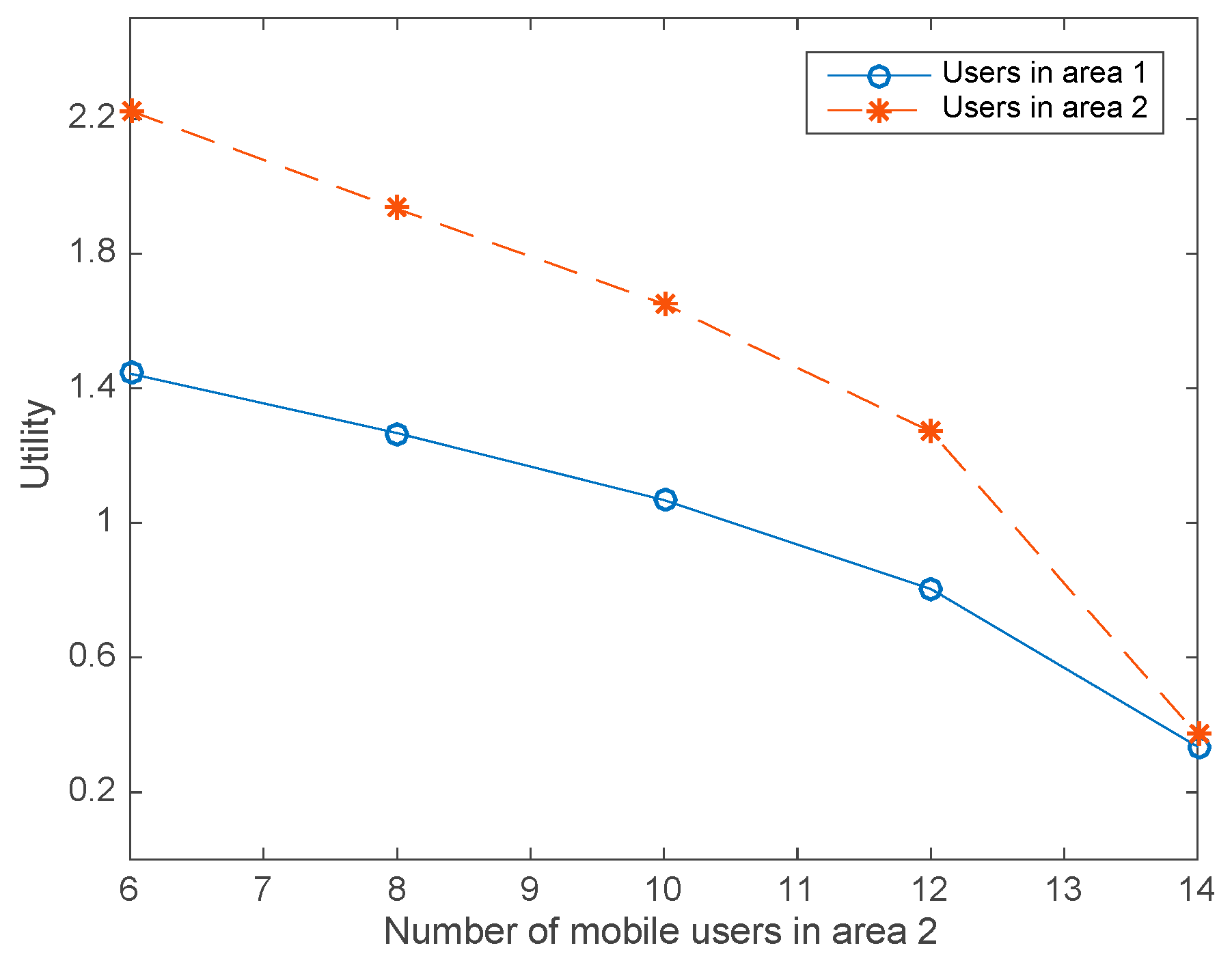Applsci 10 01557 g007 Applsci 10 01557 g007