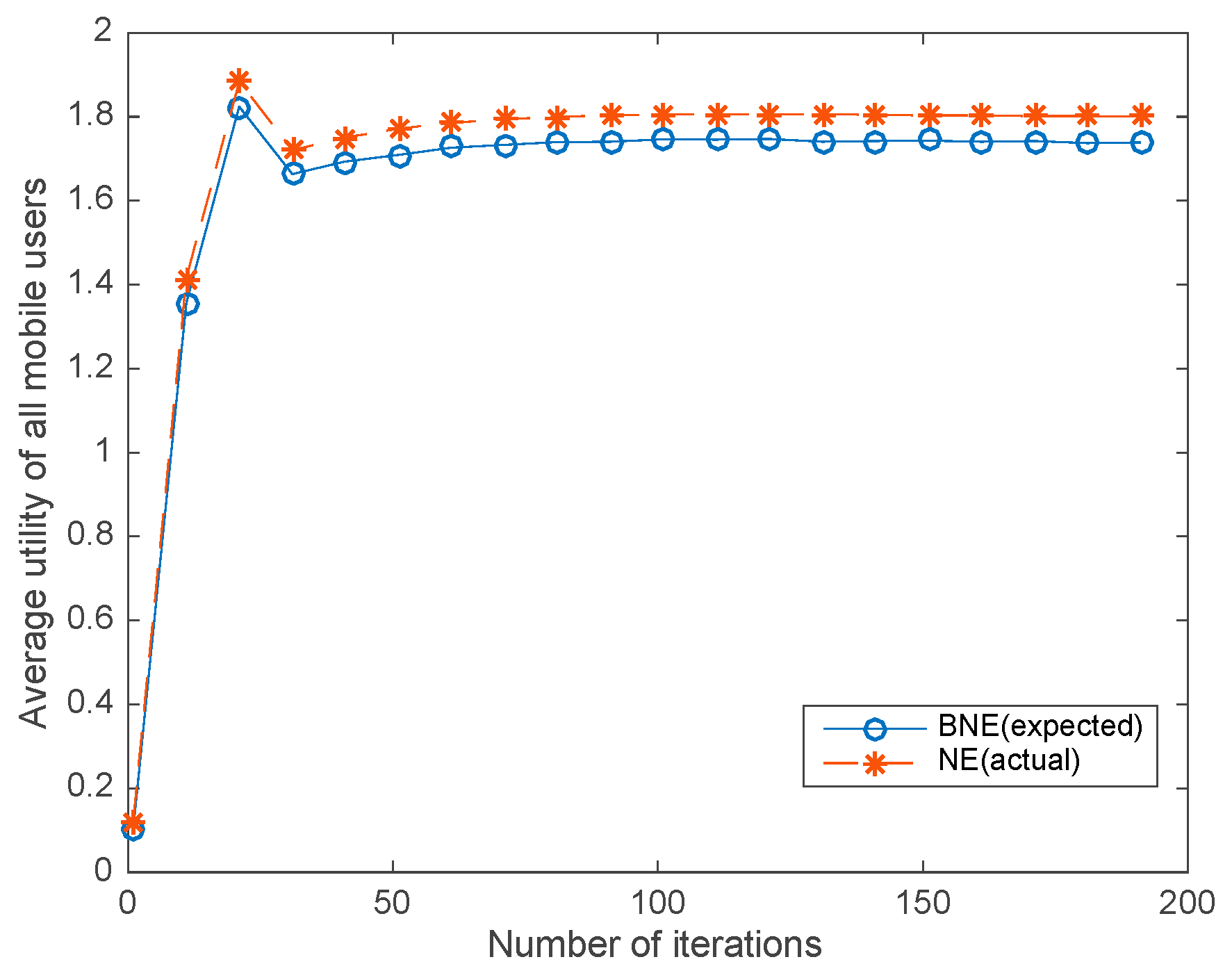 Applsci 10 01557 g008 Applsci 10 01557 g008