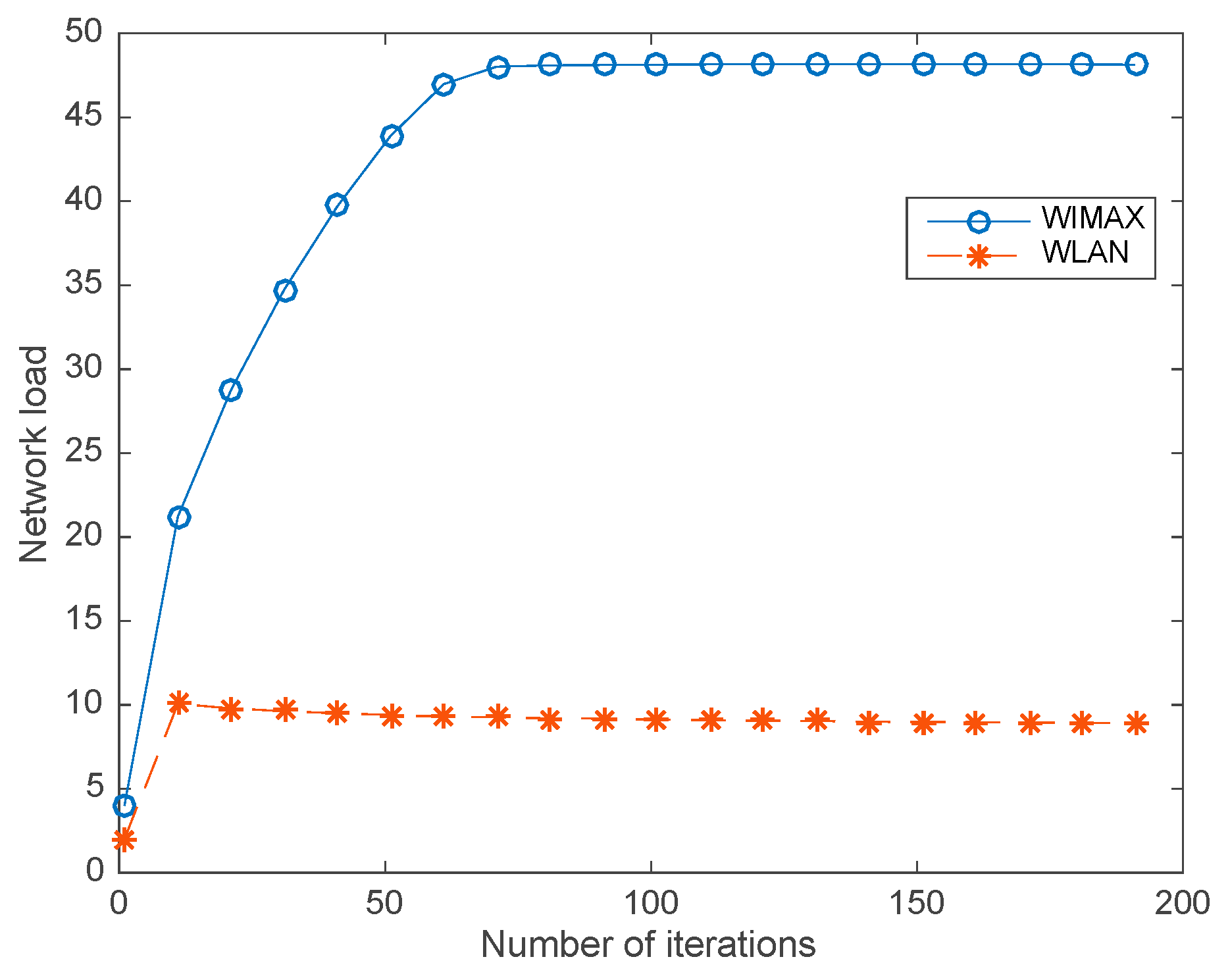 Applsci 10 01557 g009 Applsci 10 01557 g009