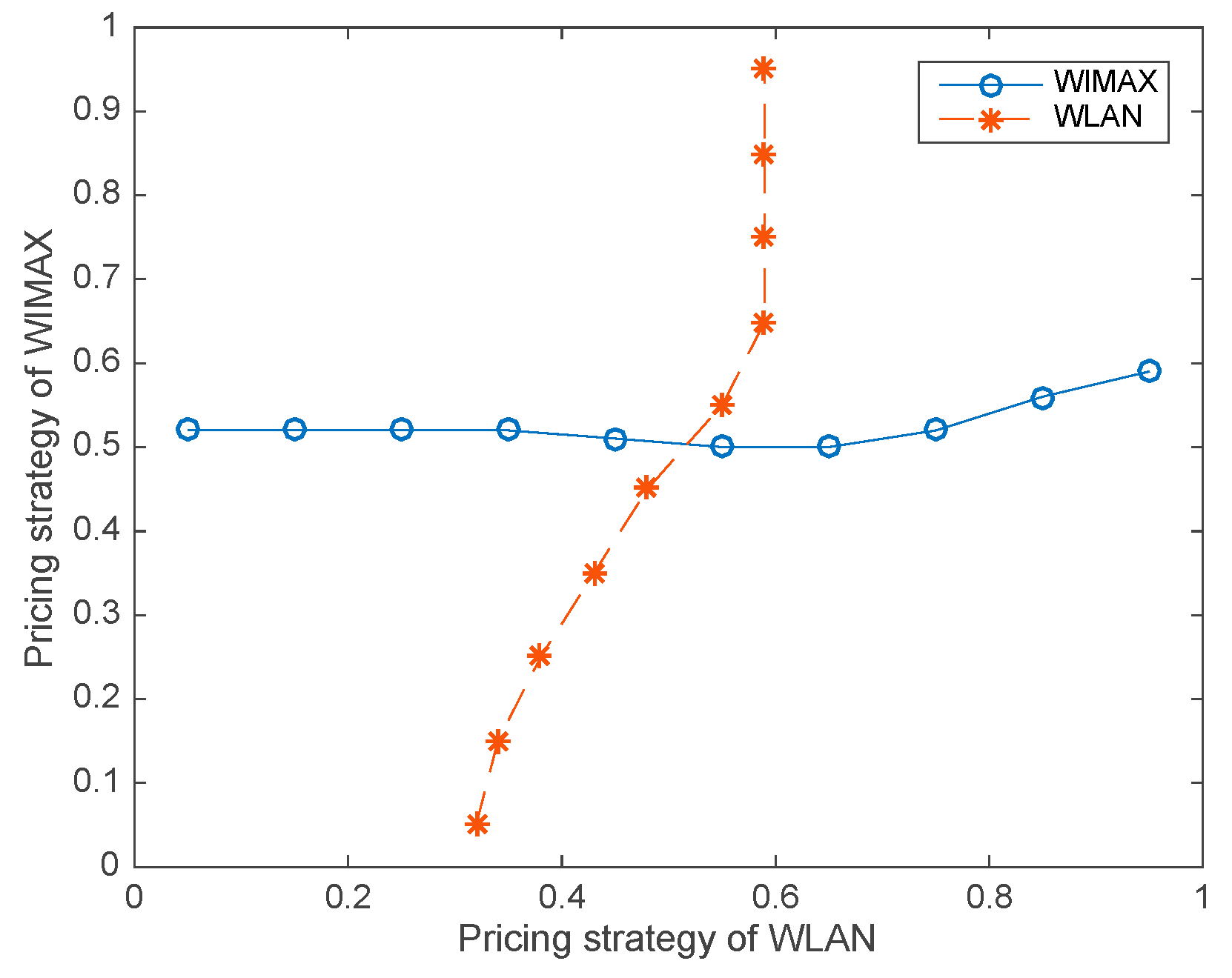 Applsci 10 01557 g010 Applsci 10 01557 g010