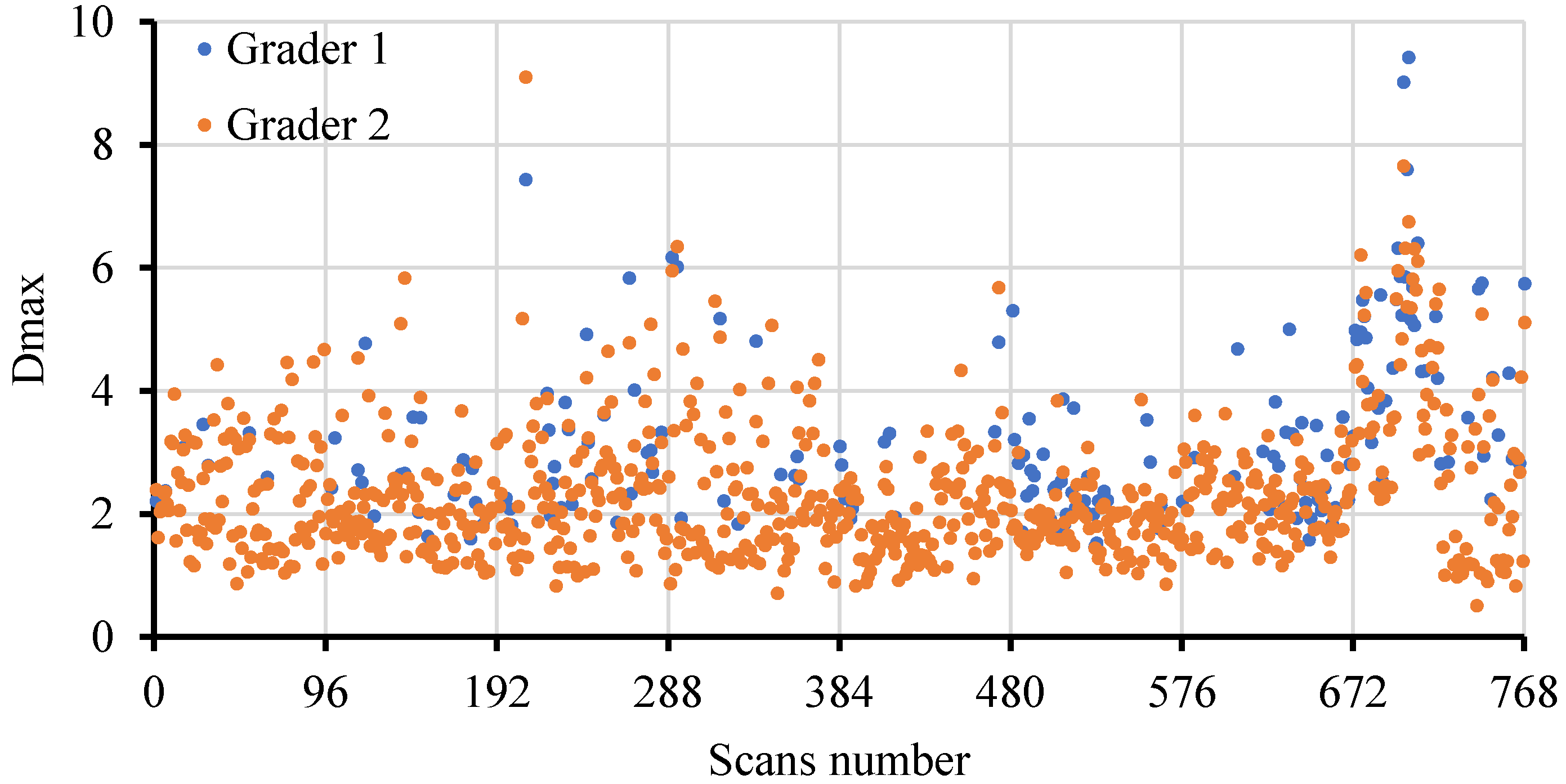 Applsci 10 01559 g005 Applsci 10 01559 g005