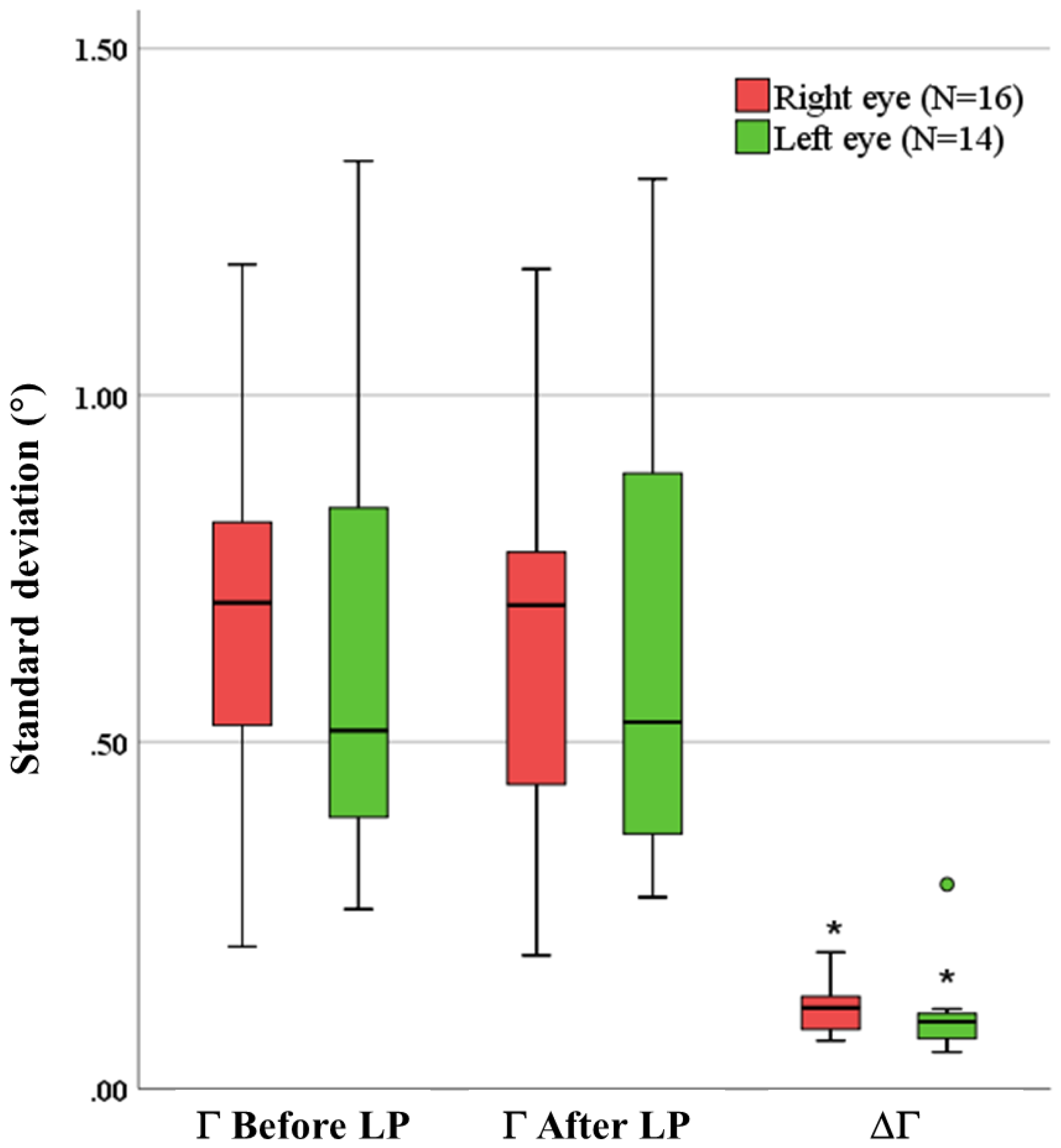 Applsci 10 01559 g008 Applsci 10 01559 g008