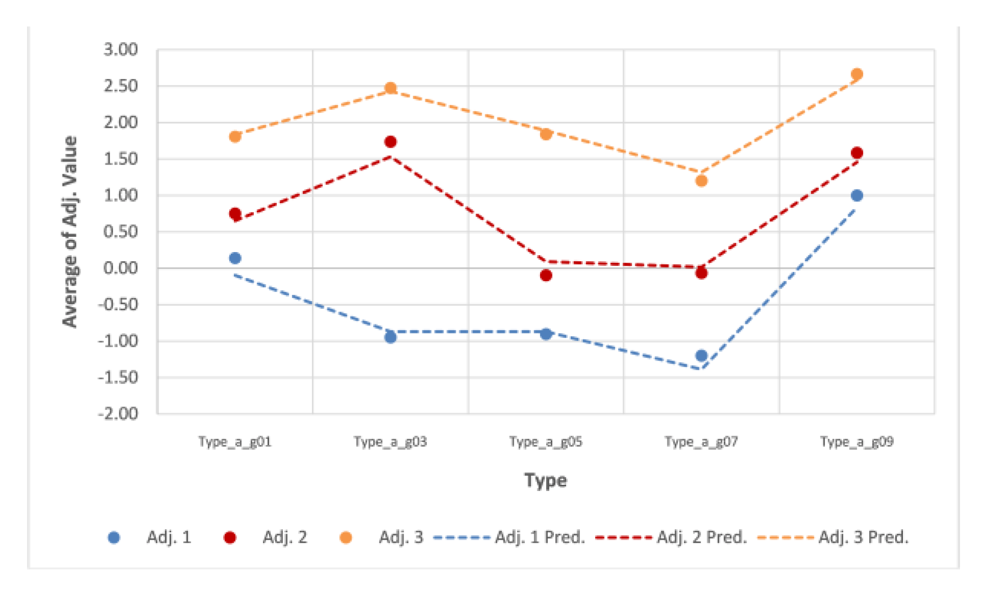 Applsci 10 01560 g006 Applsci 10 01560 g006