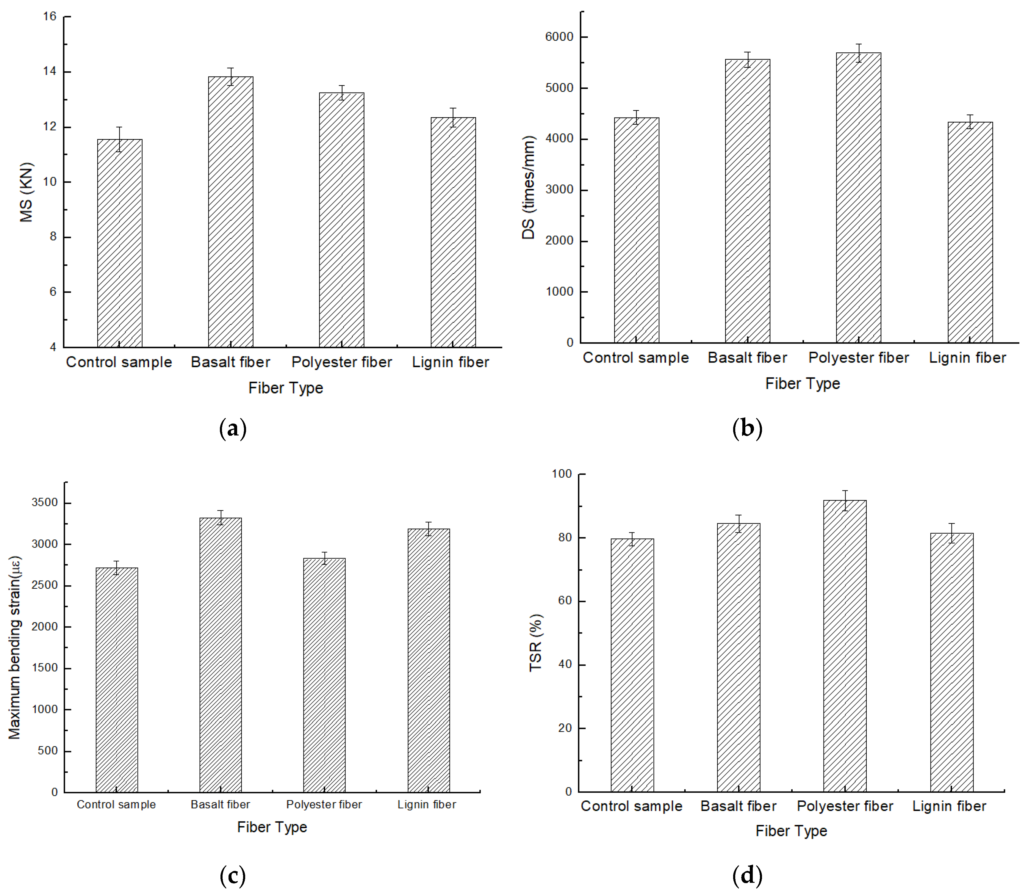 Applsci 10 01561 g008 Applsci 10 01561 g008
