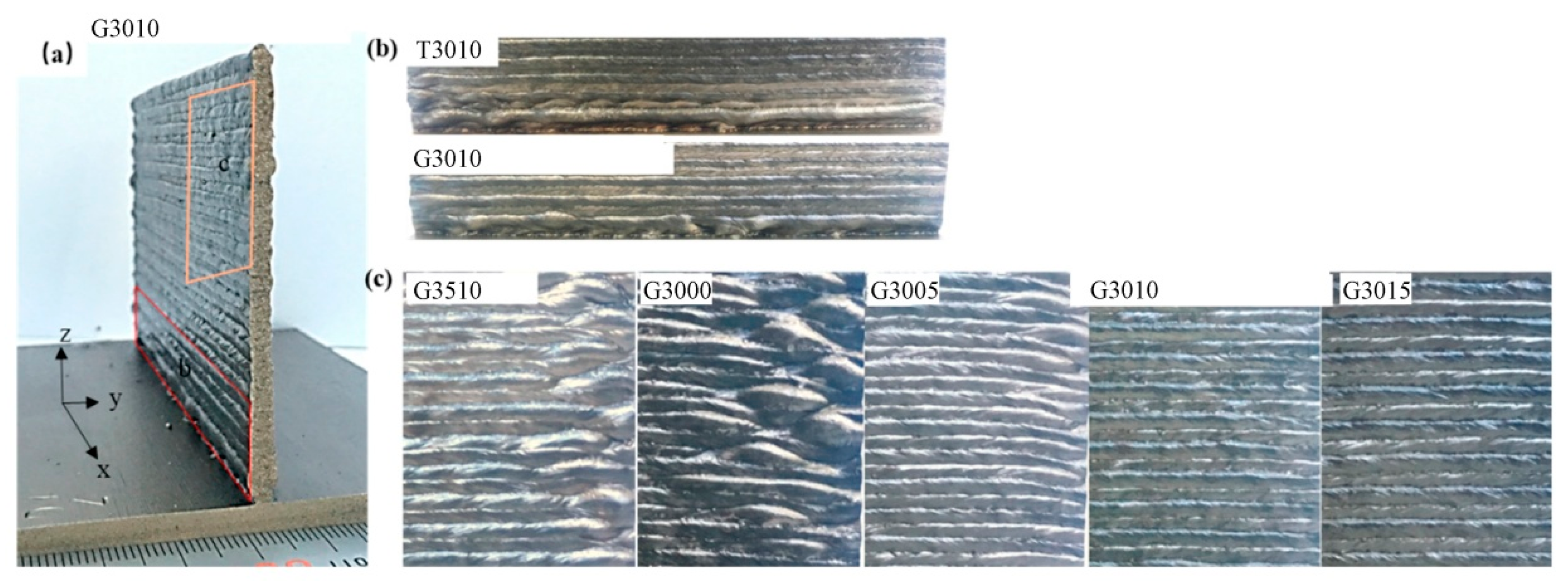 Applsci 10 01563 g003