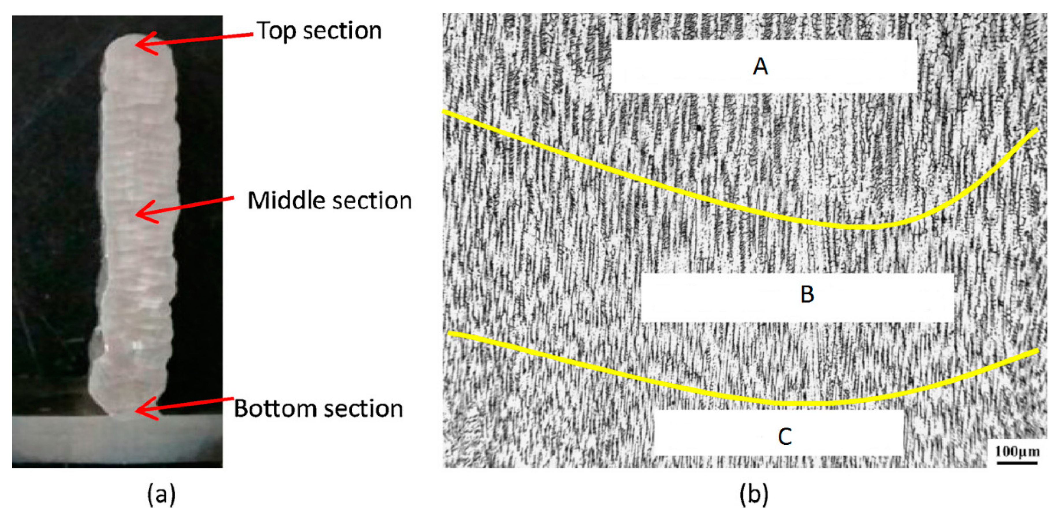 Applsci 10 01563 g005