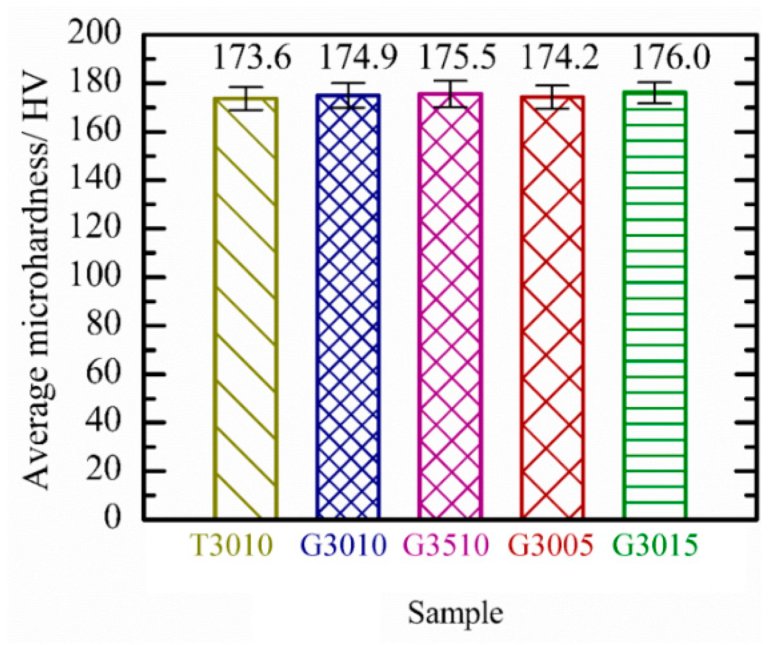 Applsci 10 01563 g014