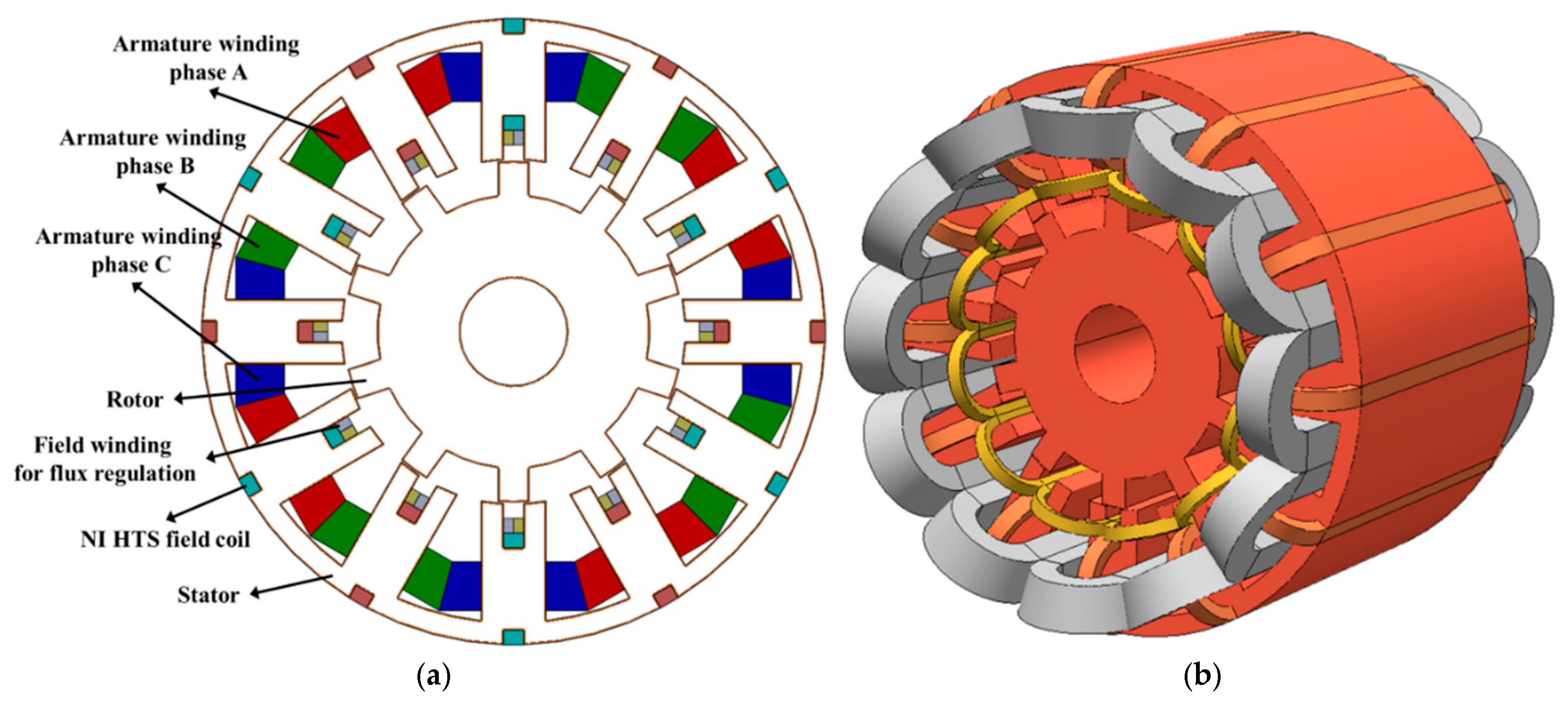 Applsci 10 01564 g003 Applsci 10 01564 g003