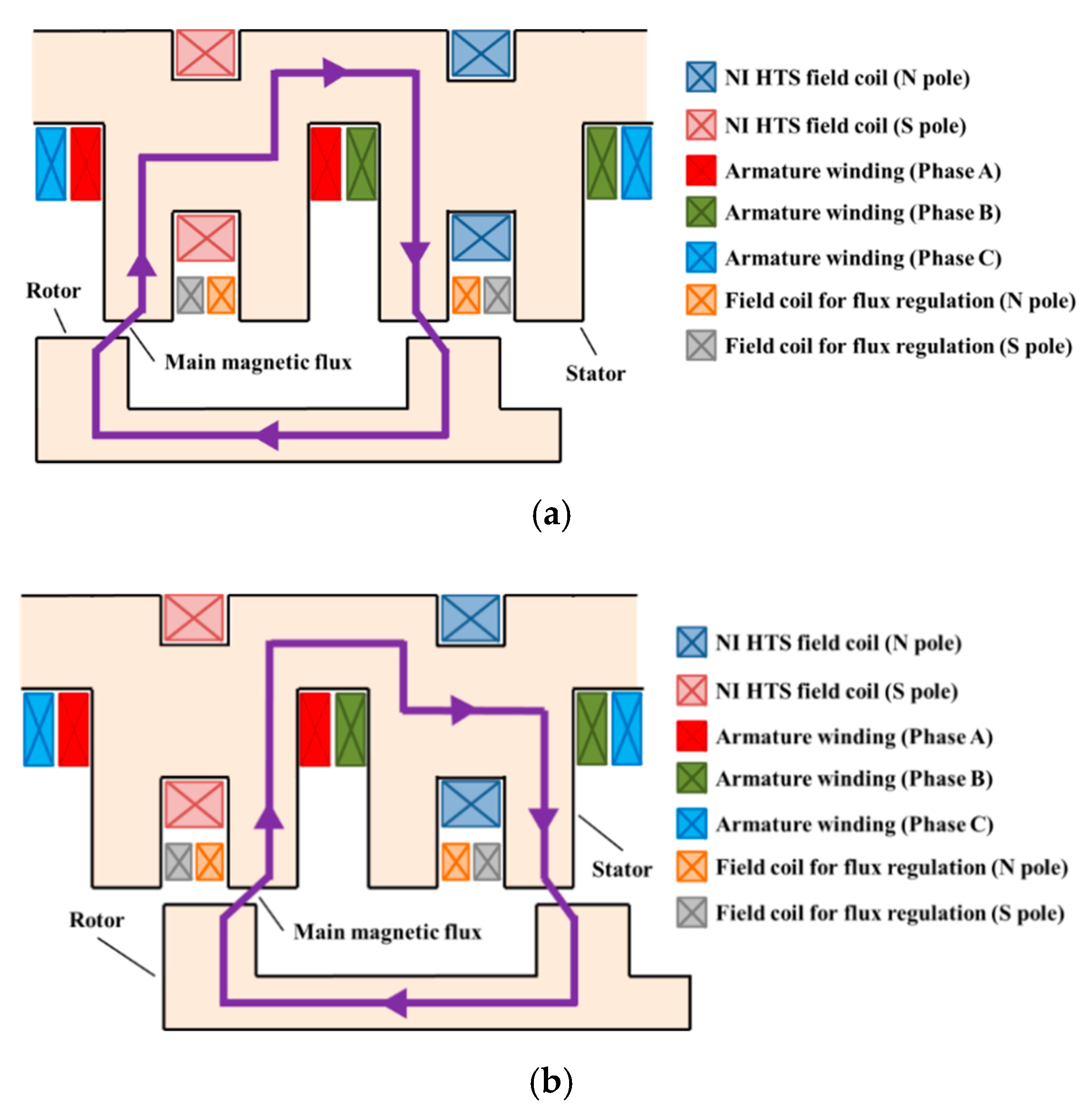 Applsci 10 01564 g004 Applsci 10 01564 g004