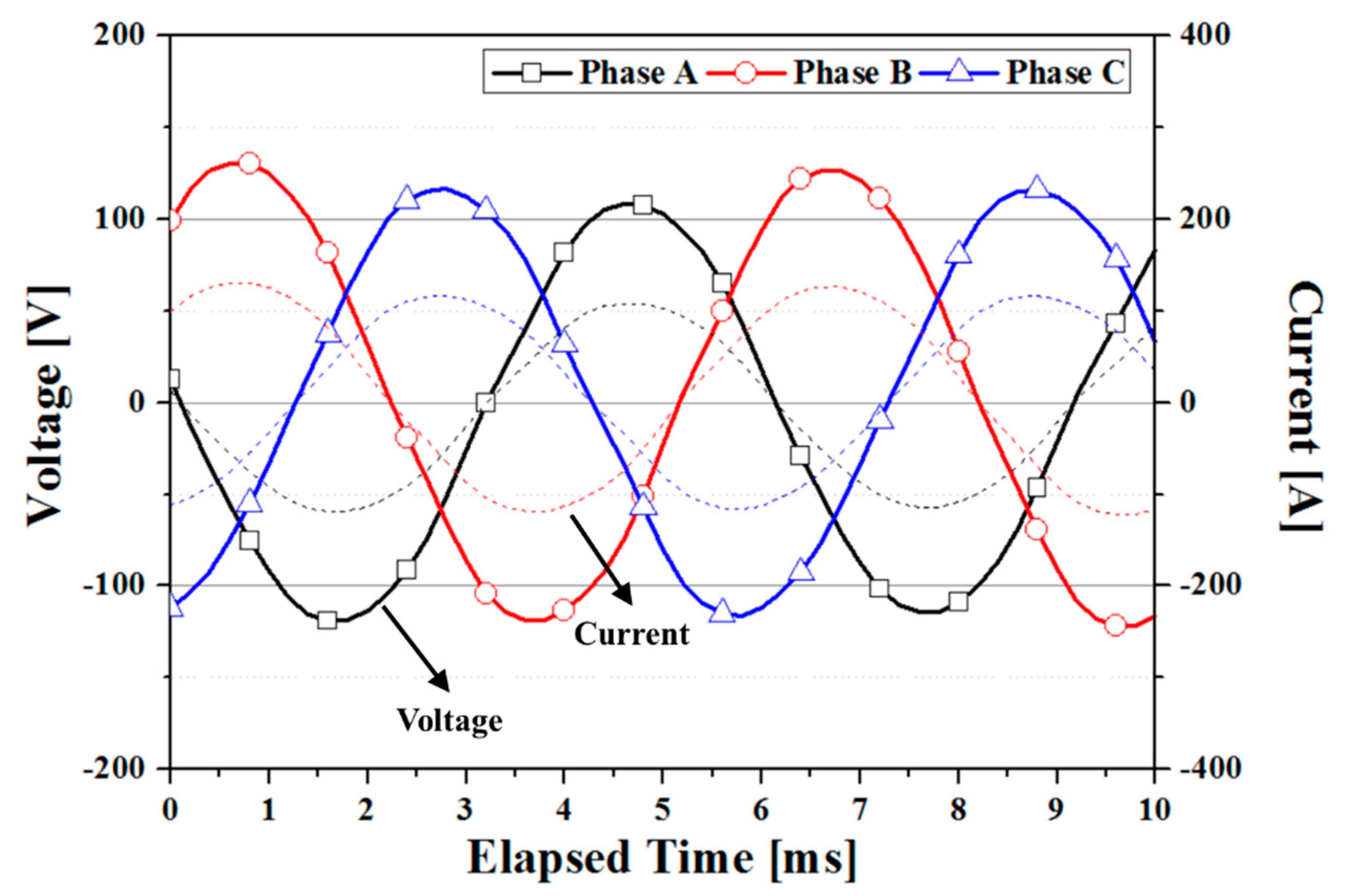 Applsci 10 01564 g016 Applsci 10 01564 g016