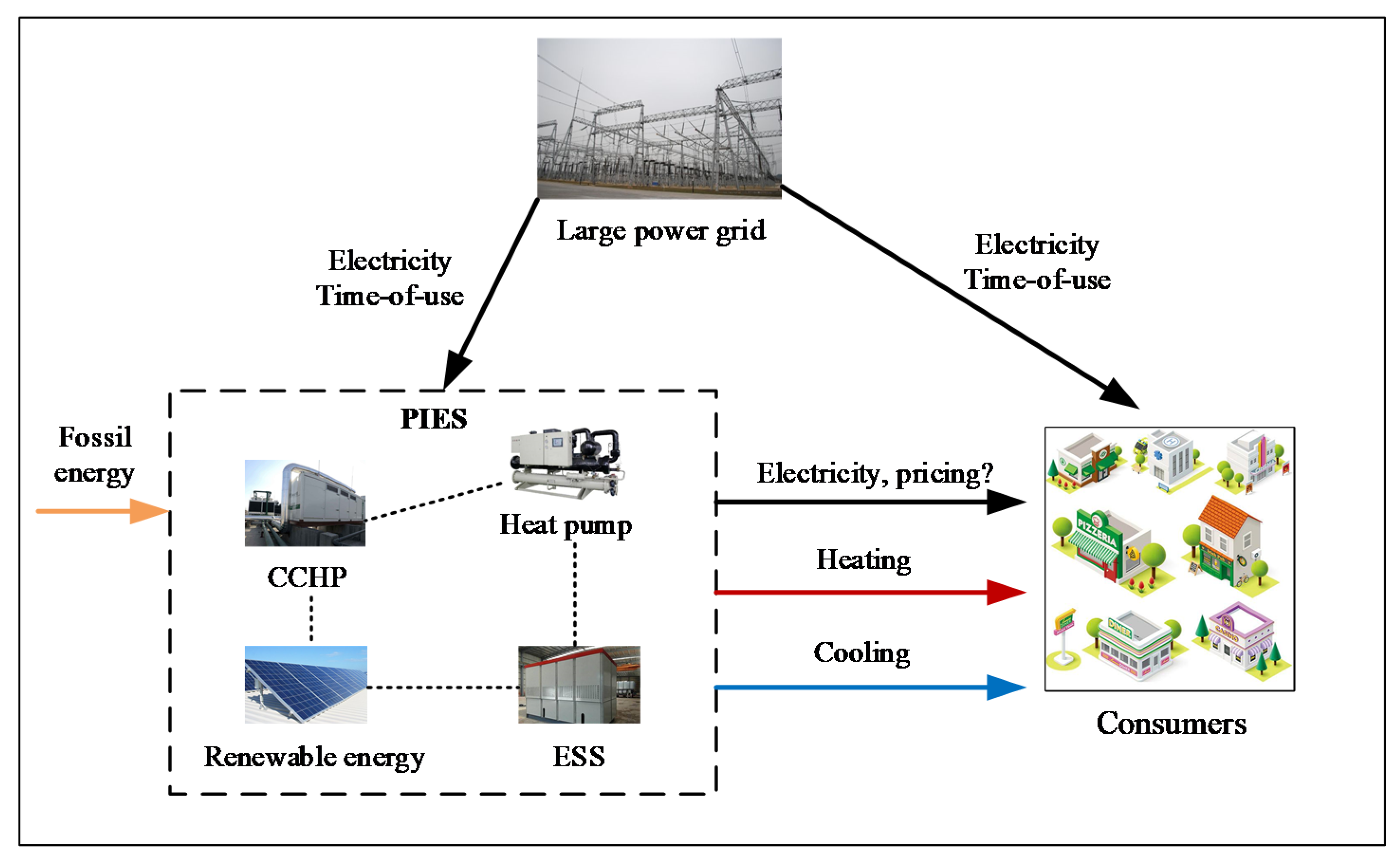 Applsci 10 01565 g001 Applsci 10 01565 g001