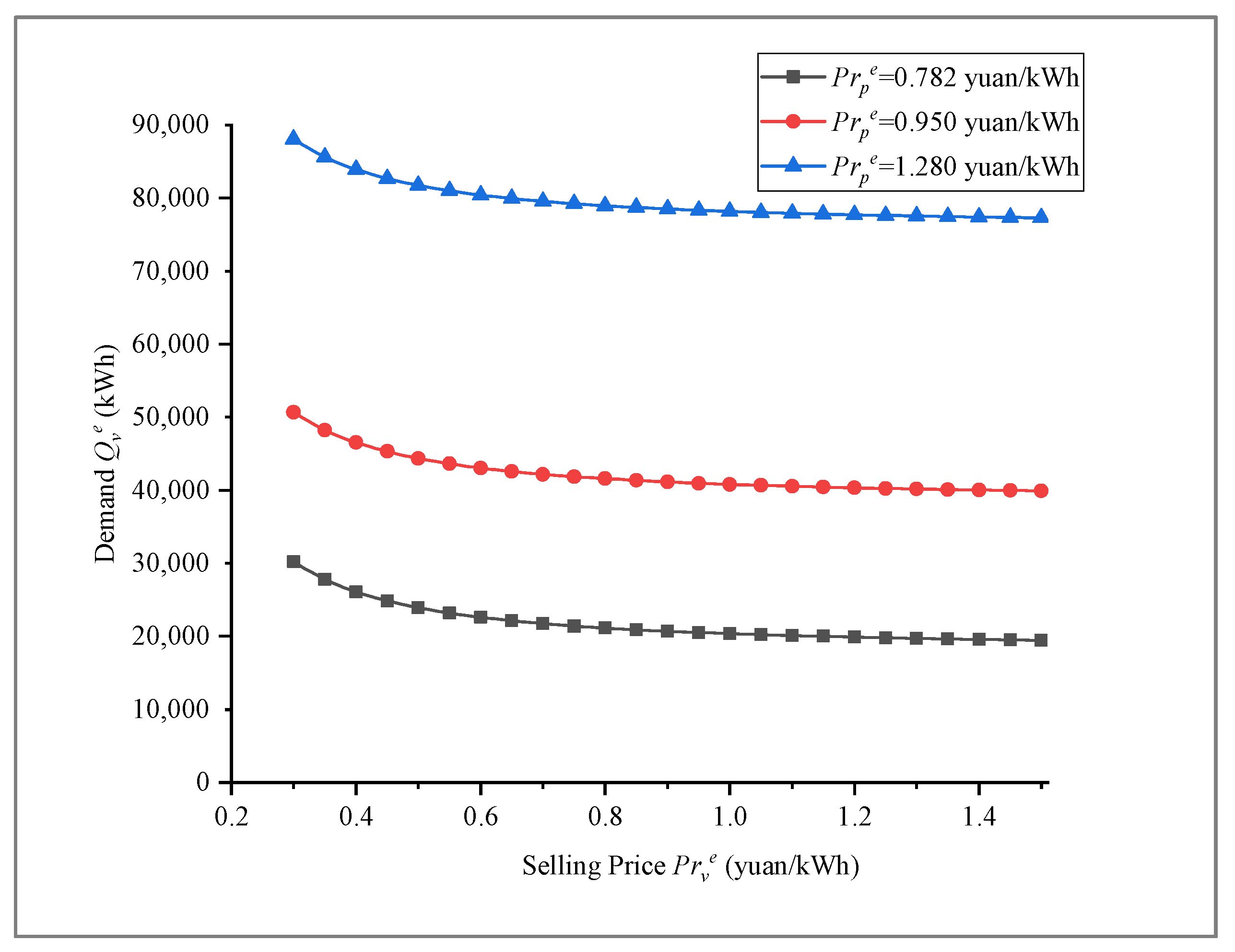 Applsci 10 01565 g003 Applsci 10 01565 g003