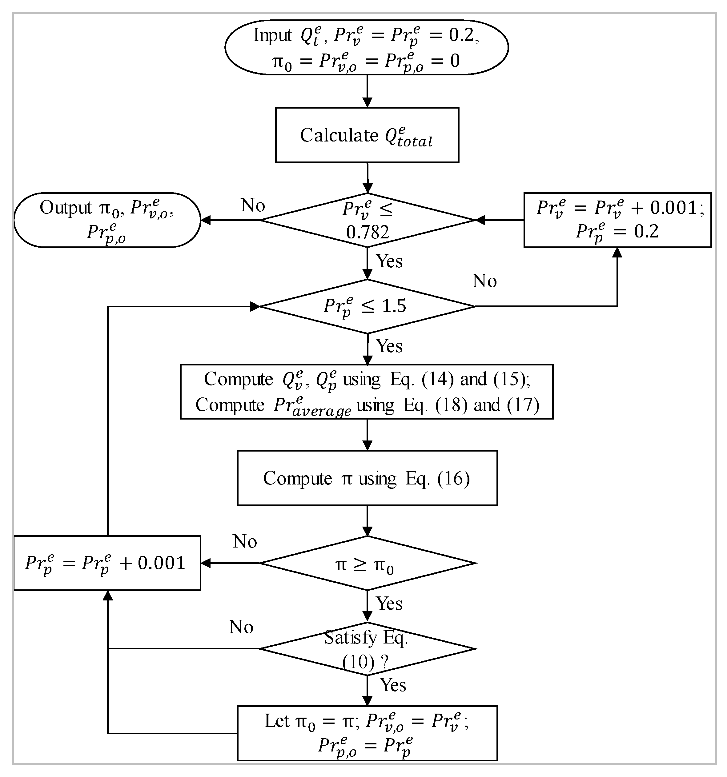 Applsci 10 01565 g004 Applsci 10 01565 g004