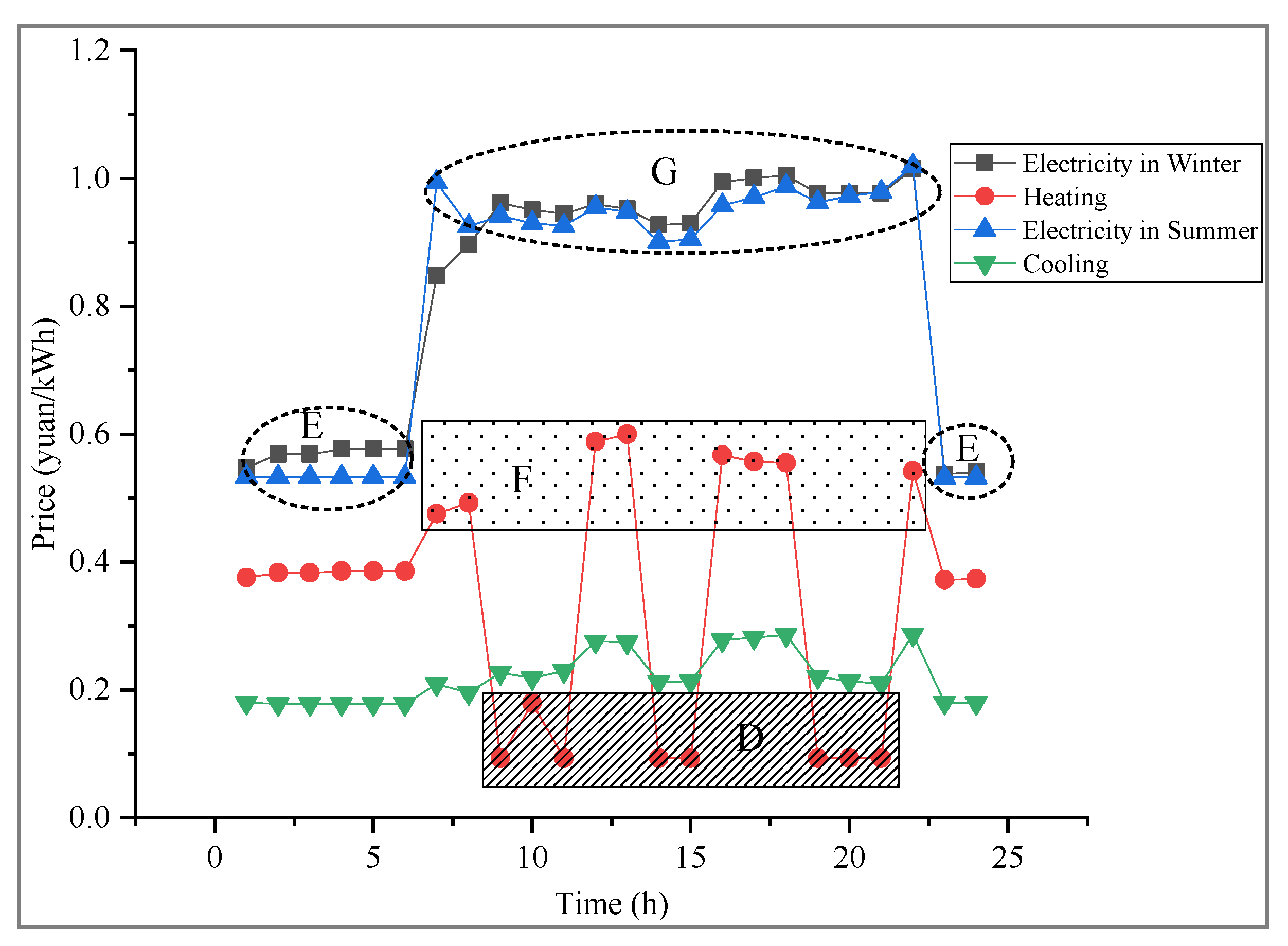 Applsci 10 01565 g006 Applsci 10 01565 g006