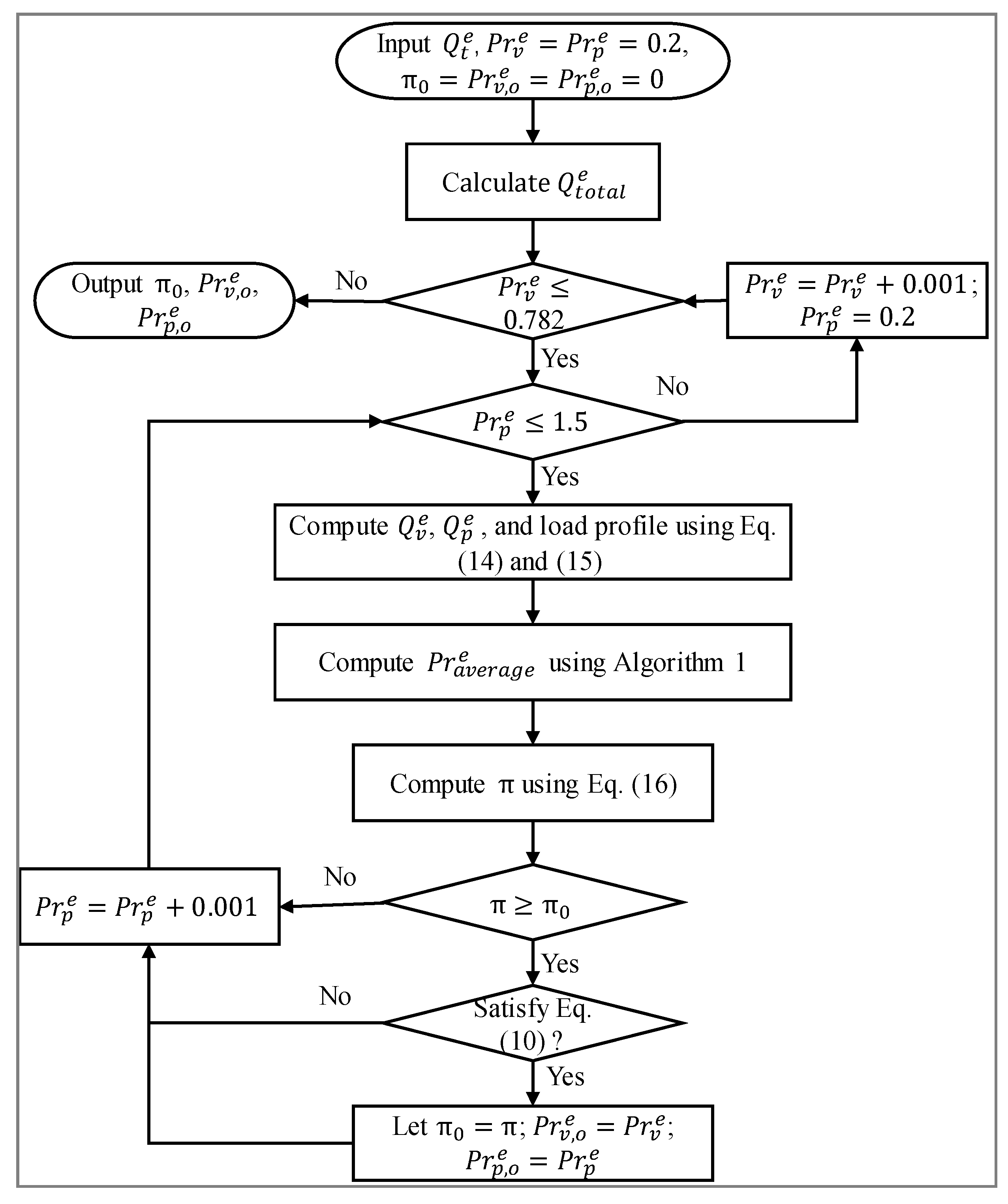 Applsci 10 01565 g010 Applsci 10 01565 g010