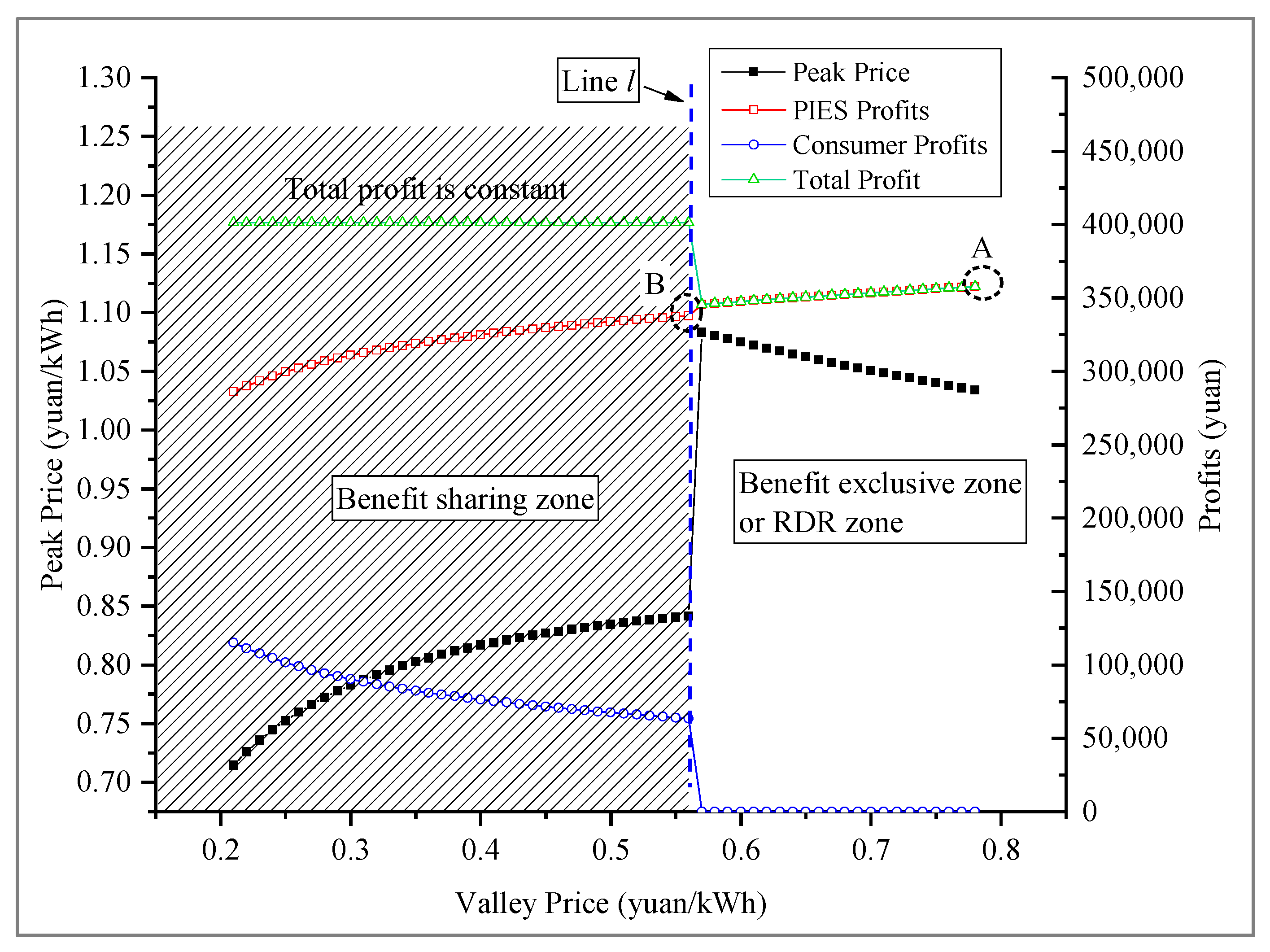 Applsci 10 01565 g012 Applsci 10 01565 g012