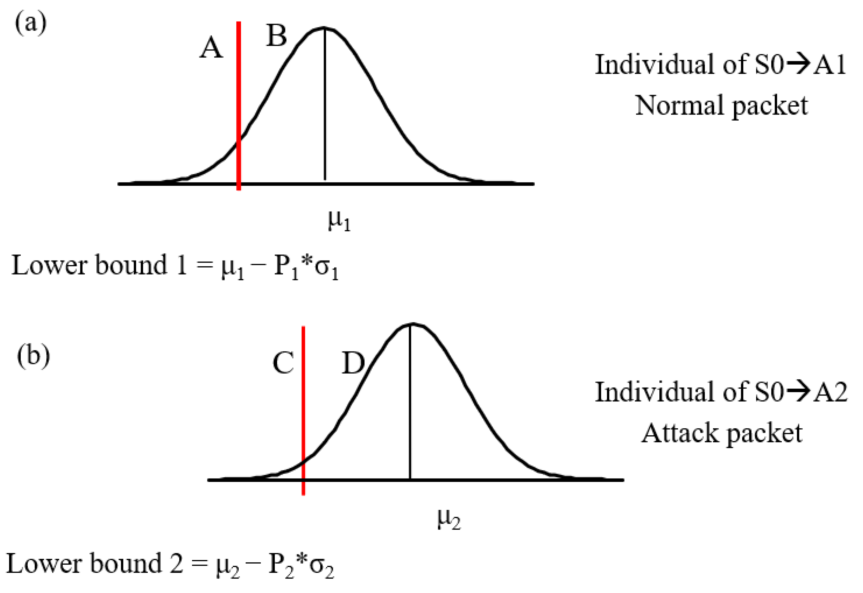 Applsci 10 01566 g011
