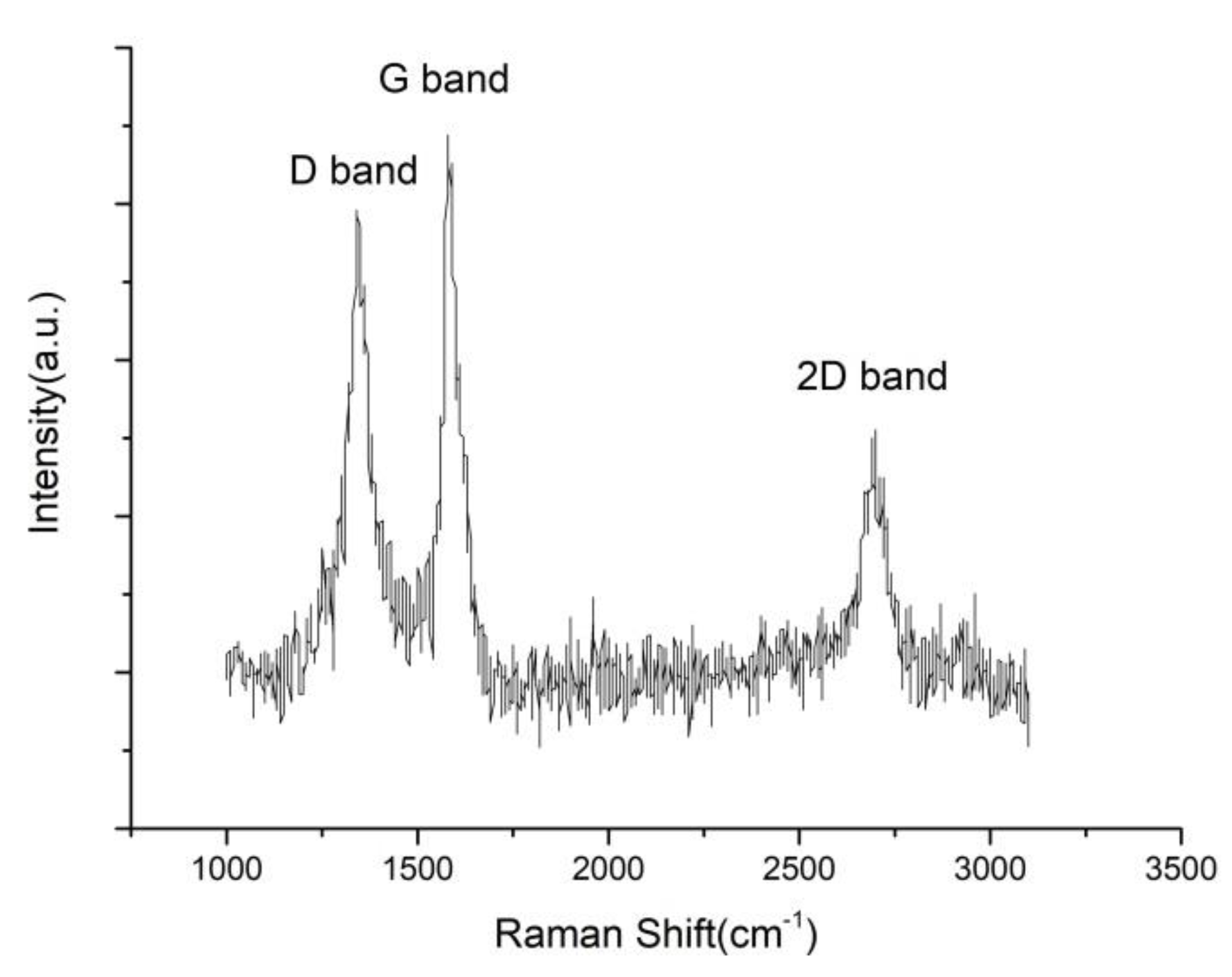 Applsci 10 01567 g002 Applsci 10 01567 g002