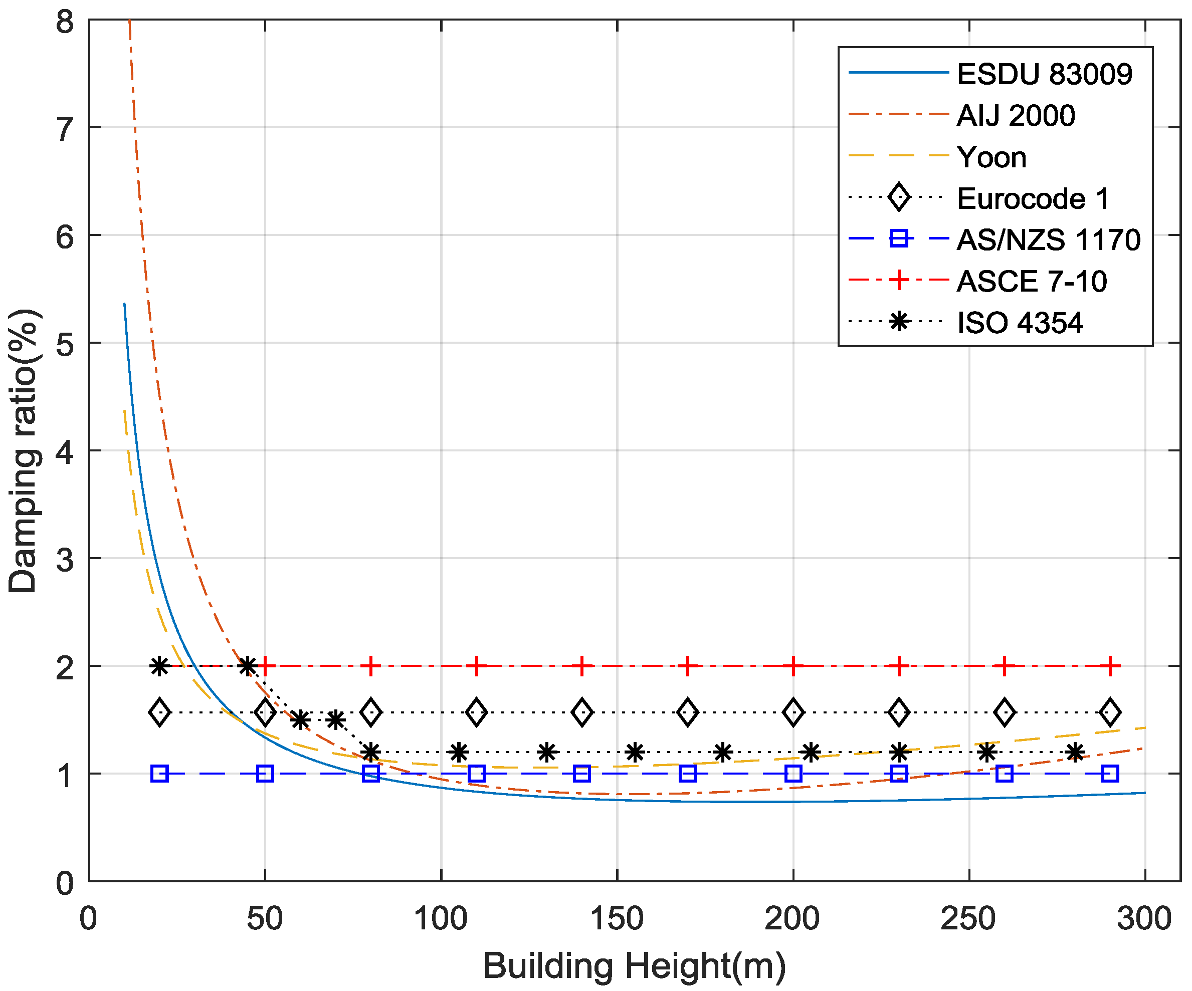 Applsci 10 01568 g001 Applsci 10 01568 g001