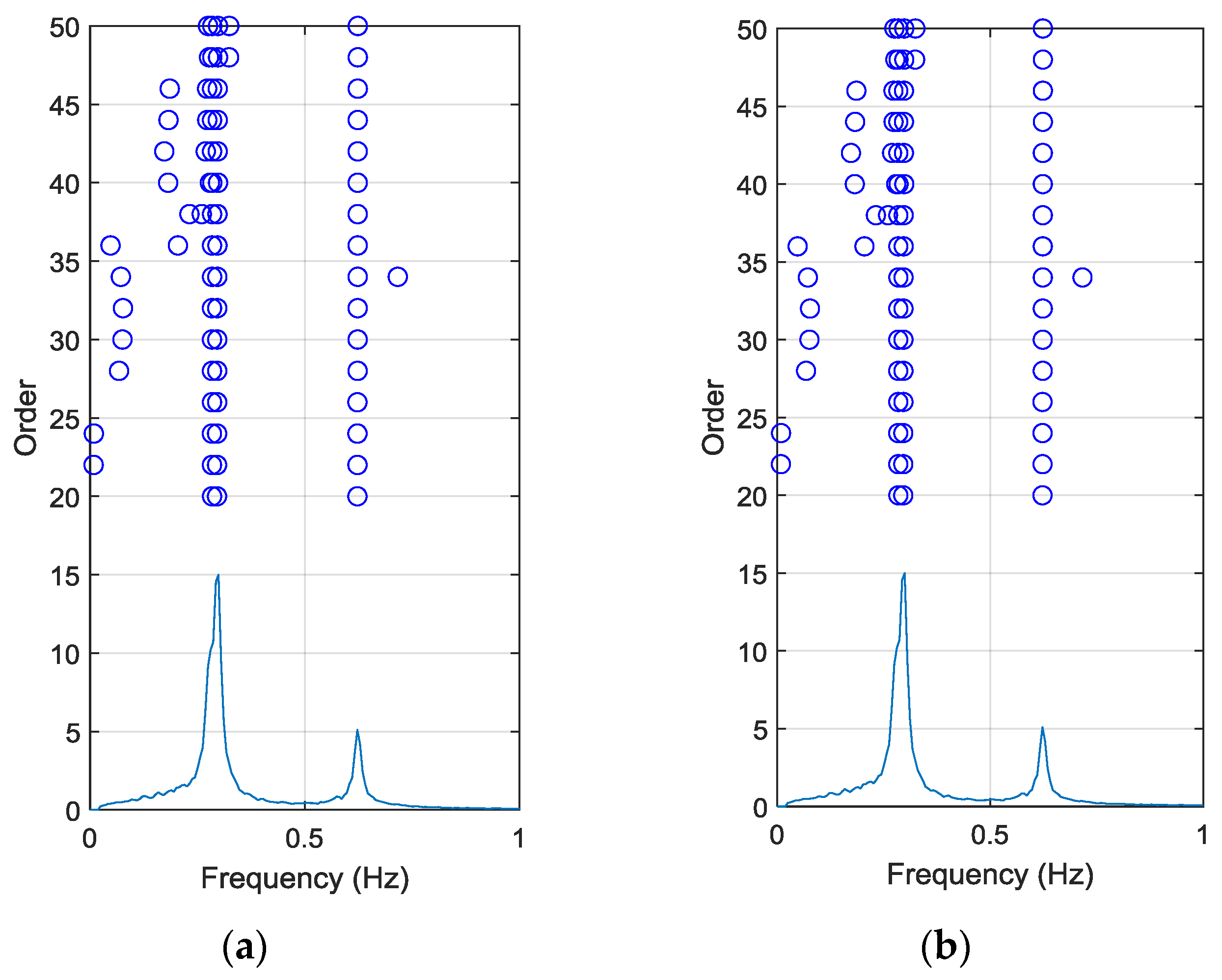 Applsci 10 01568 g005 Applsci 10 01568 g005