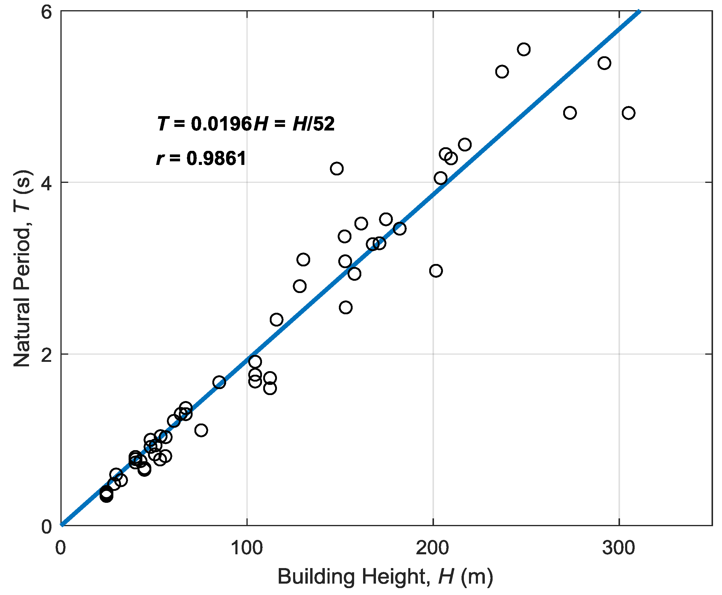 Applsci 10 01568 g008 Applsci 10 01568 g008