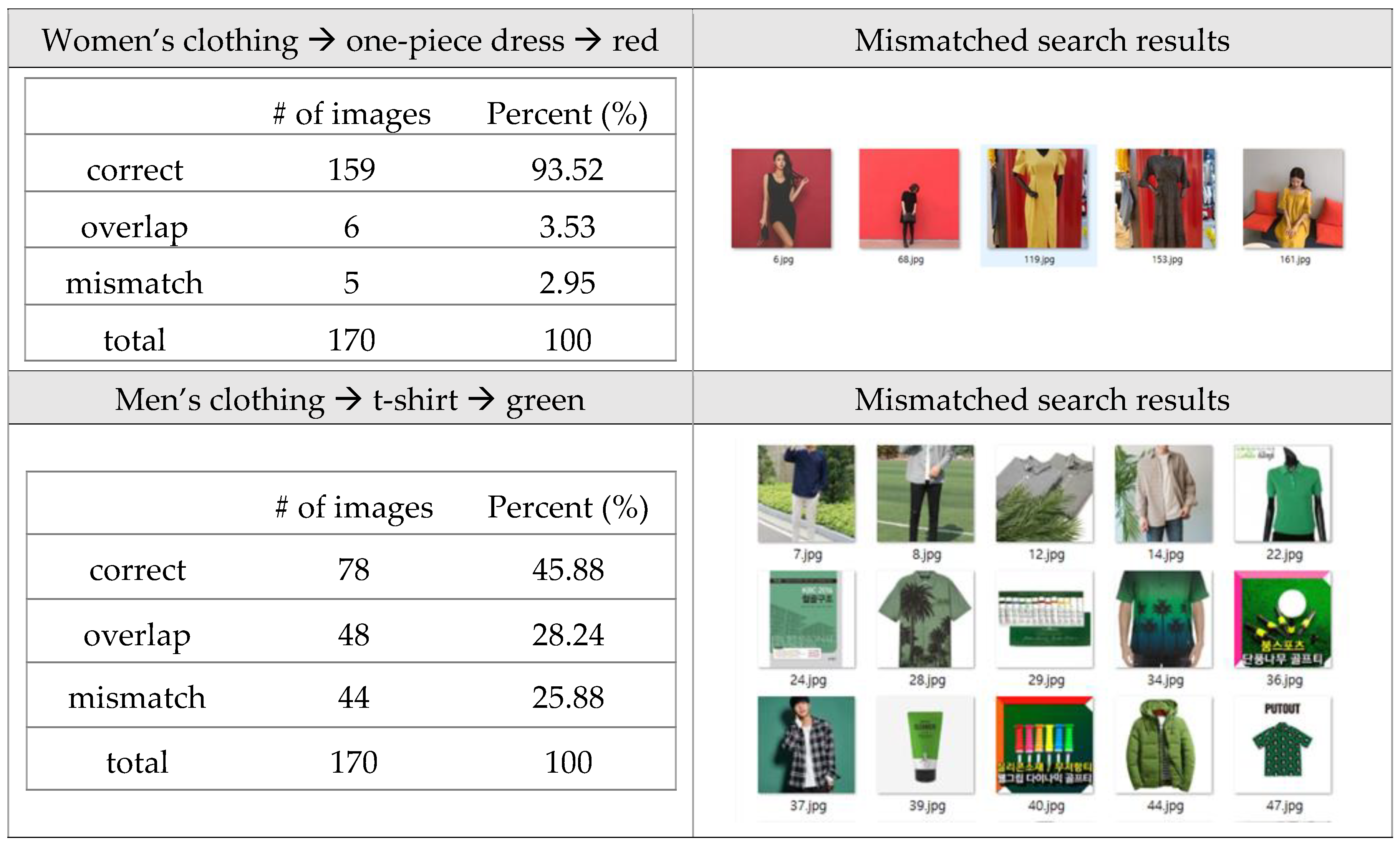 Applsci 10 01569 g001