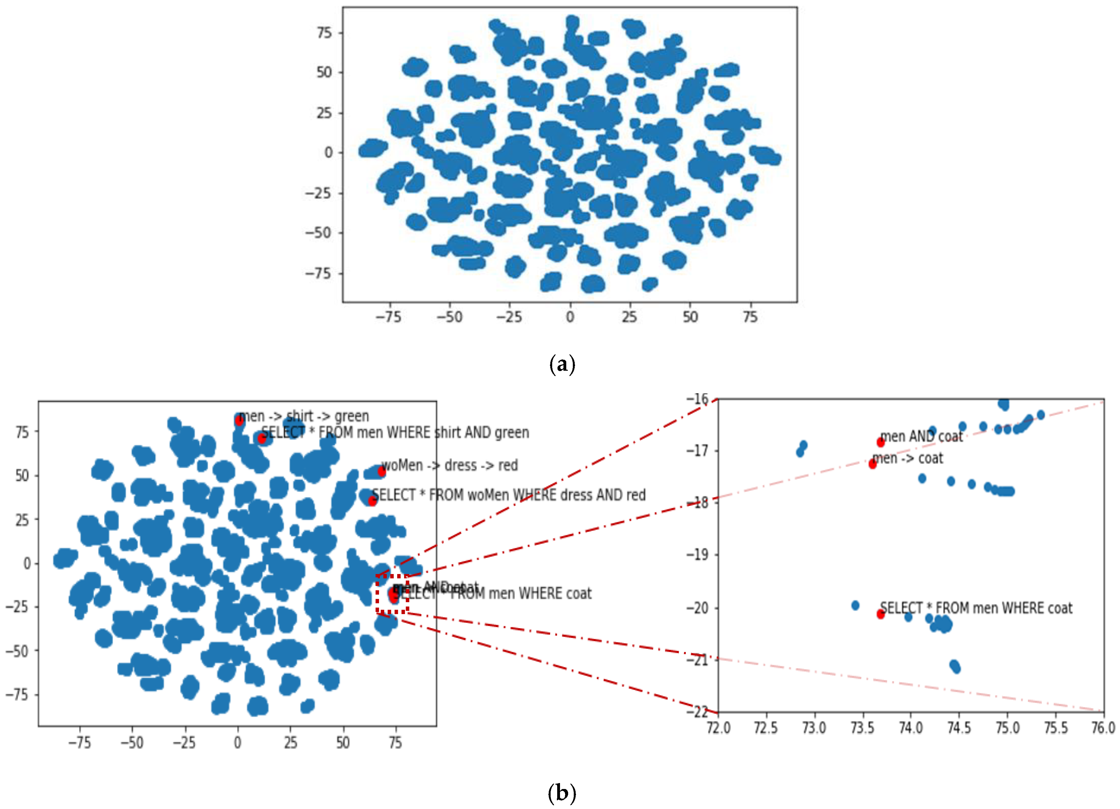Applsci 10 01569 g004