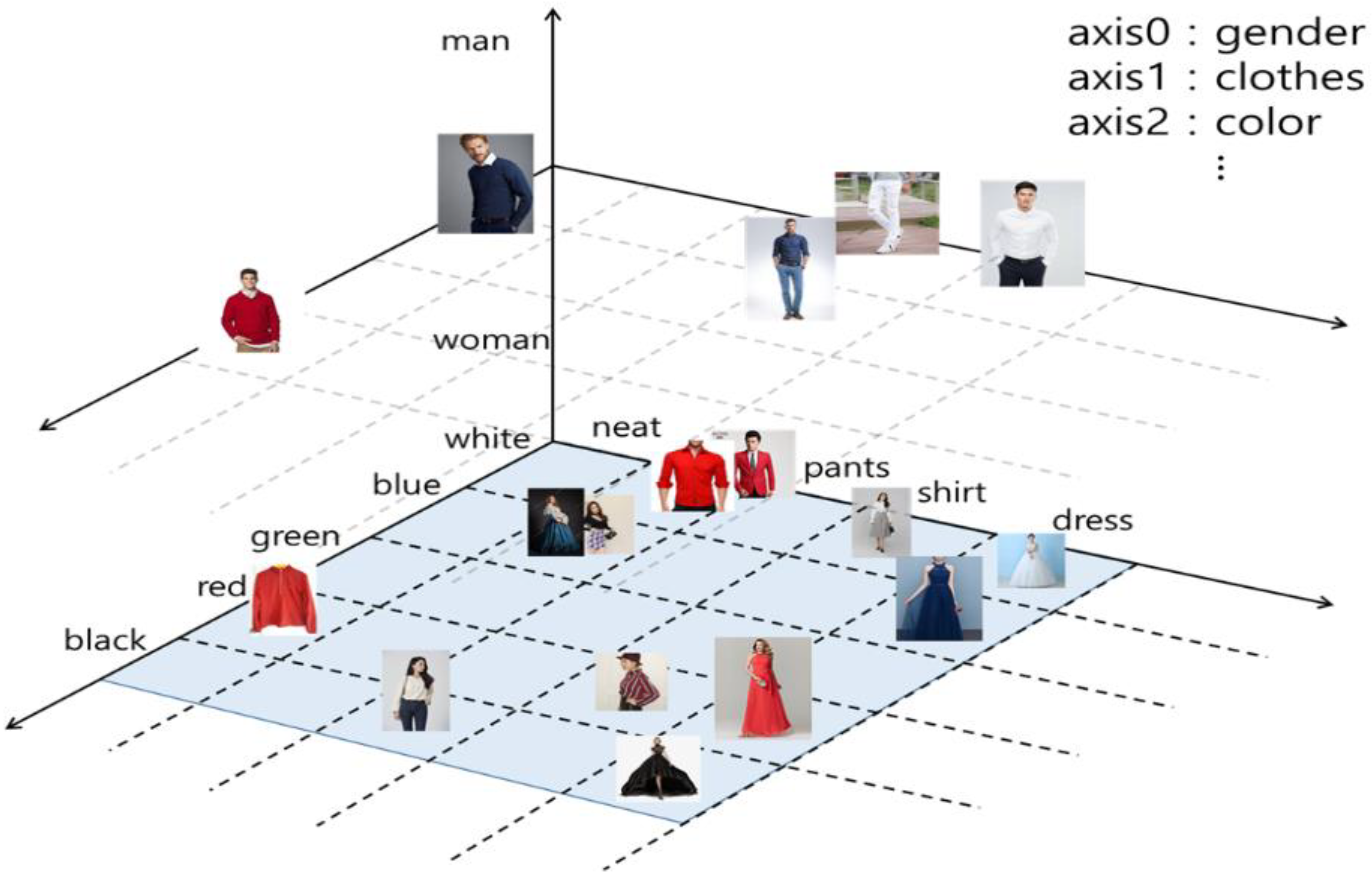 Applsci 10 01569 g005