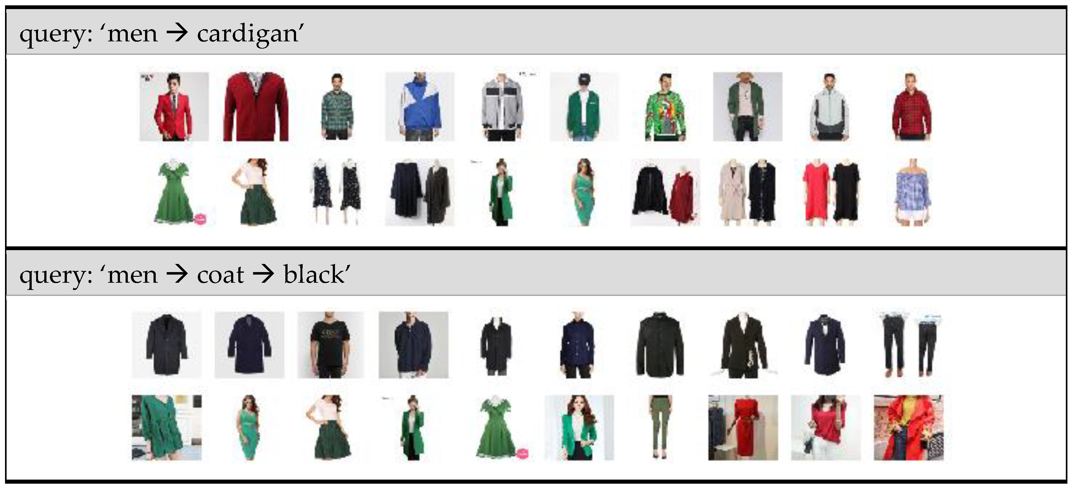 Applsci 10 01569 g010