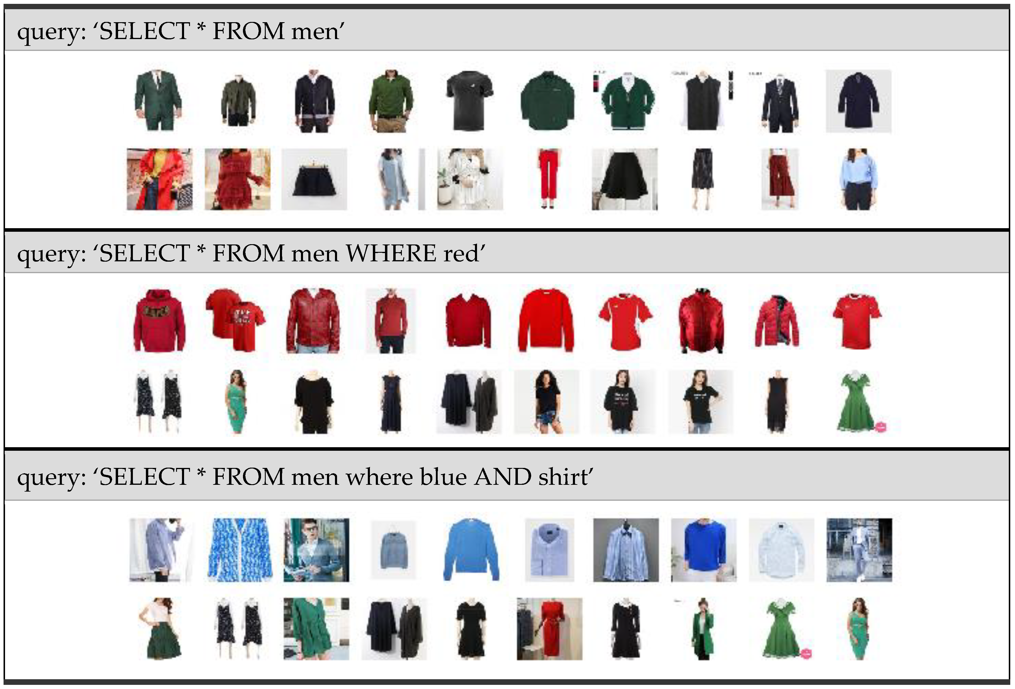 Applsci 10 01569 g011