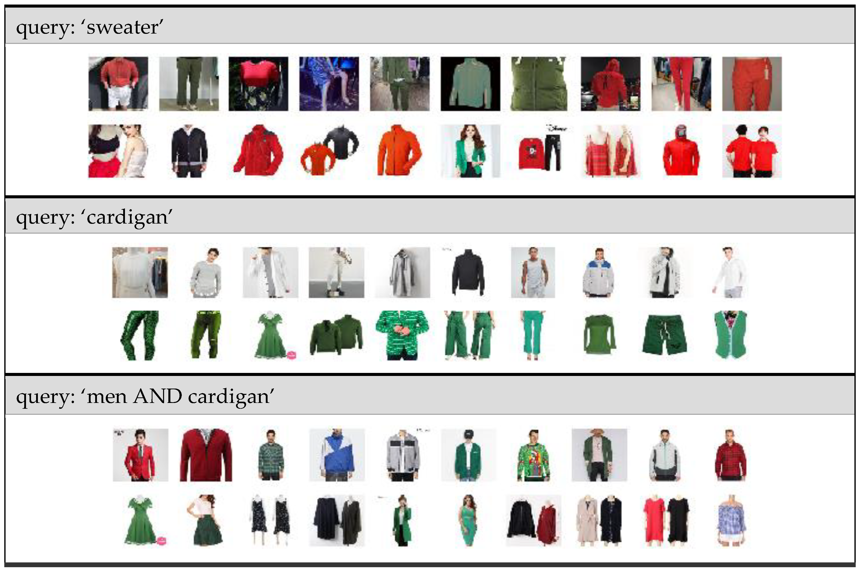 Applsci 10 01569 g014