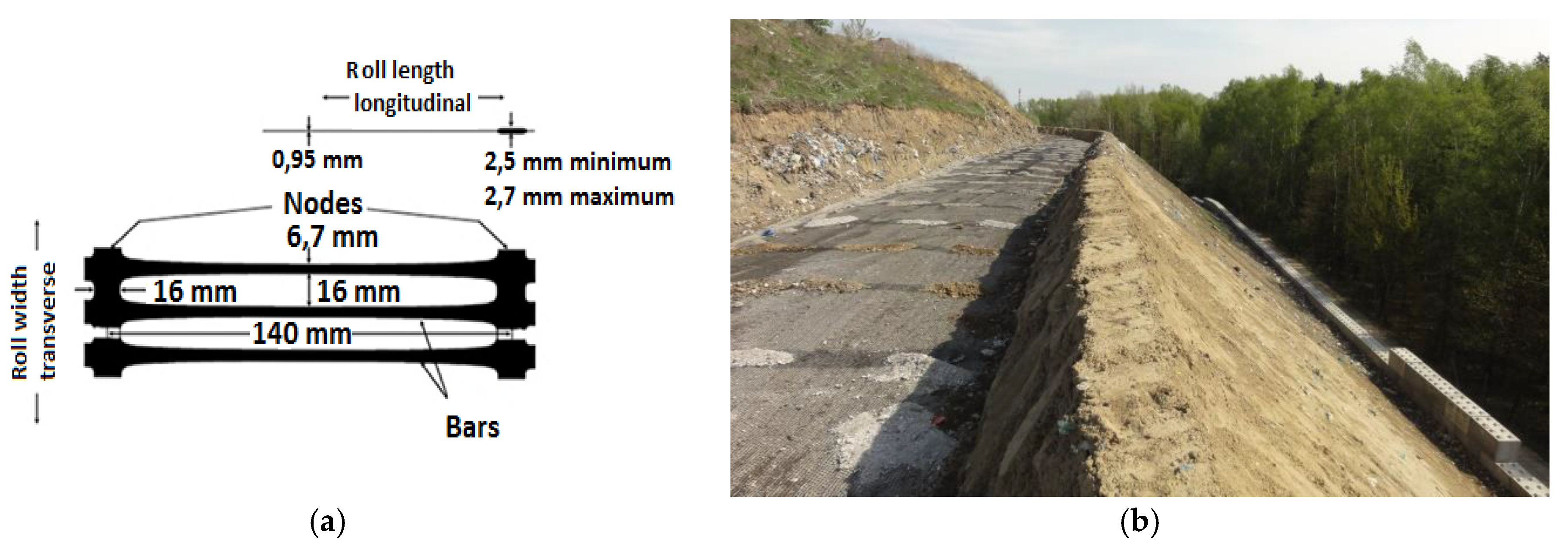 Applsci 10 01572 g002 Applsci 10 01572 g002