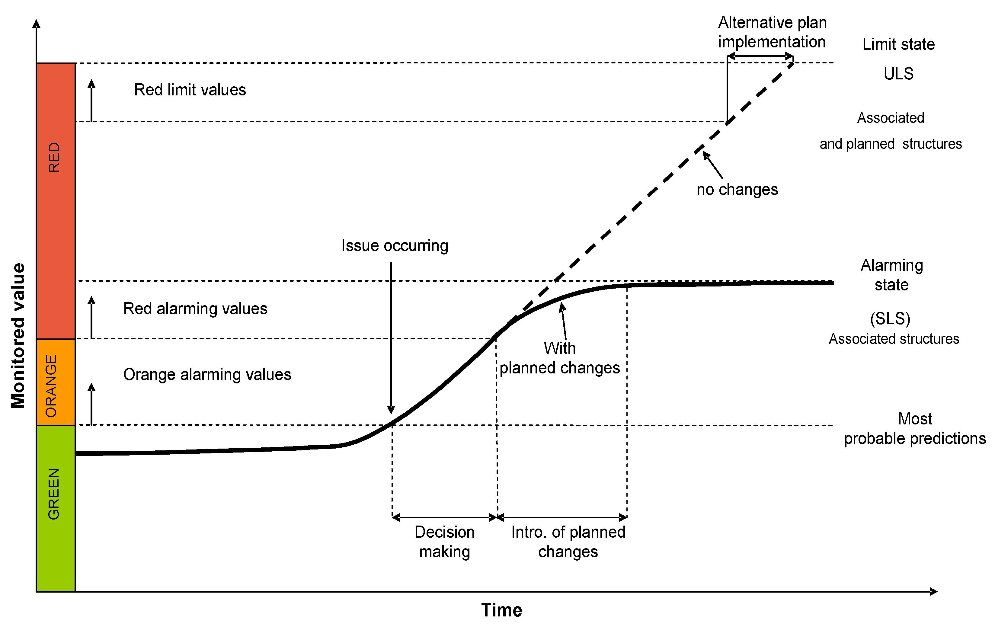 Applsci 10 01572 g004 Applsci 10 01572 g004