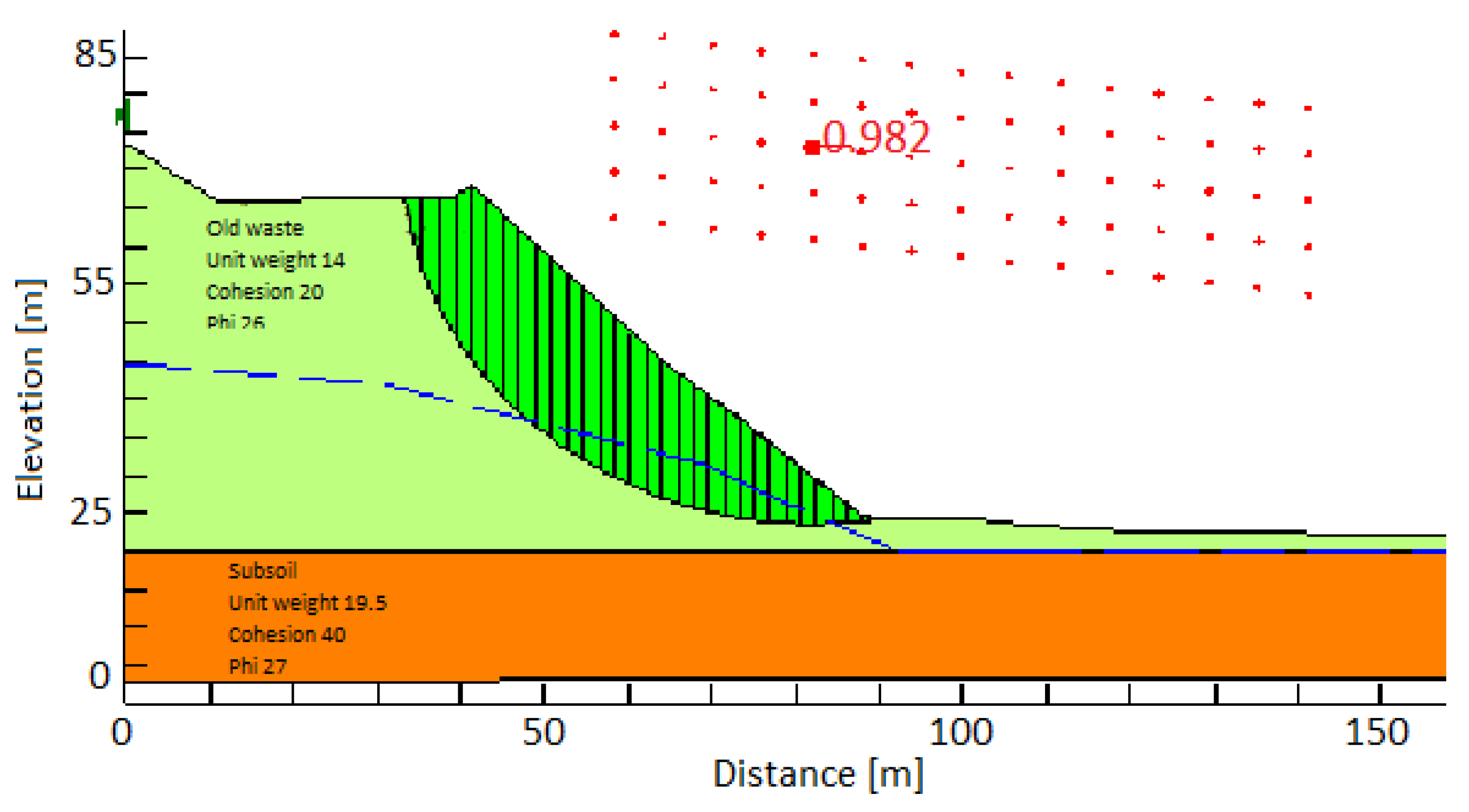 Applsci 10 01572 g005 Applsci 10 01572 g005