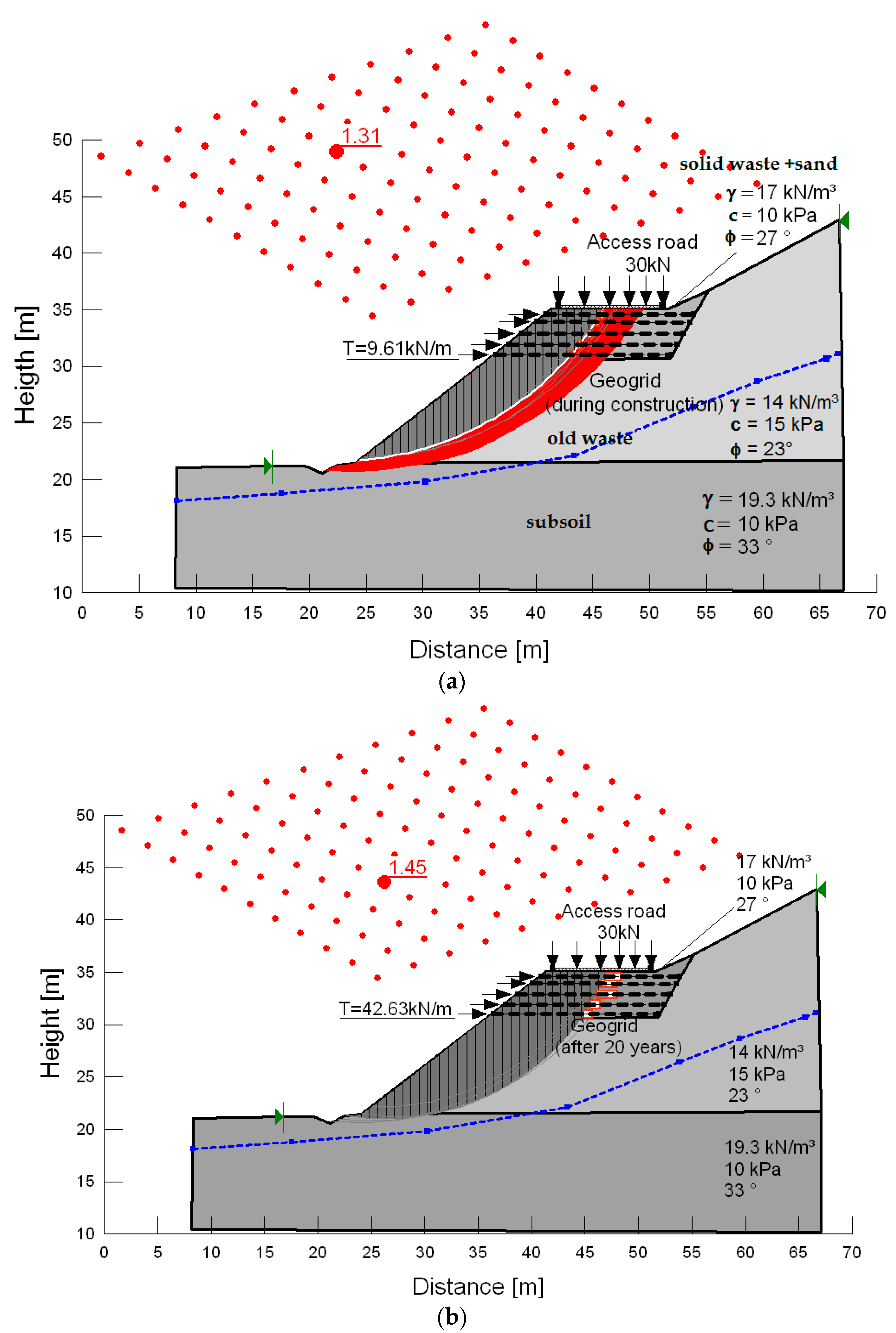 Applsci 10 01572 g008 Applsci 10 01572 g008