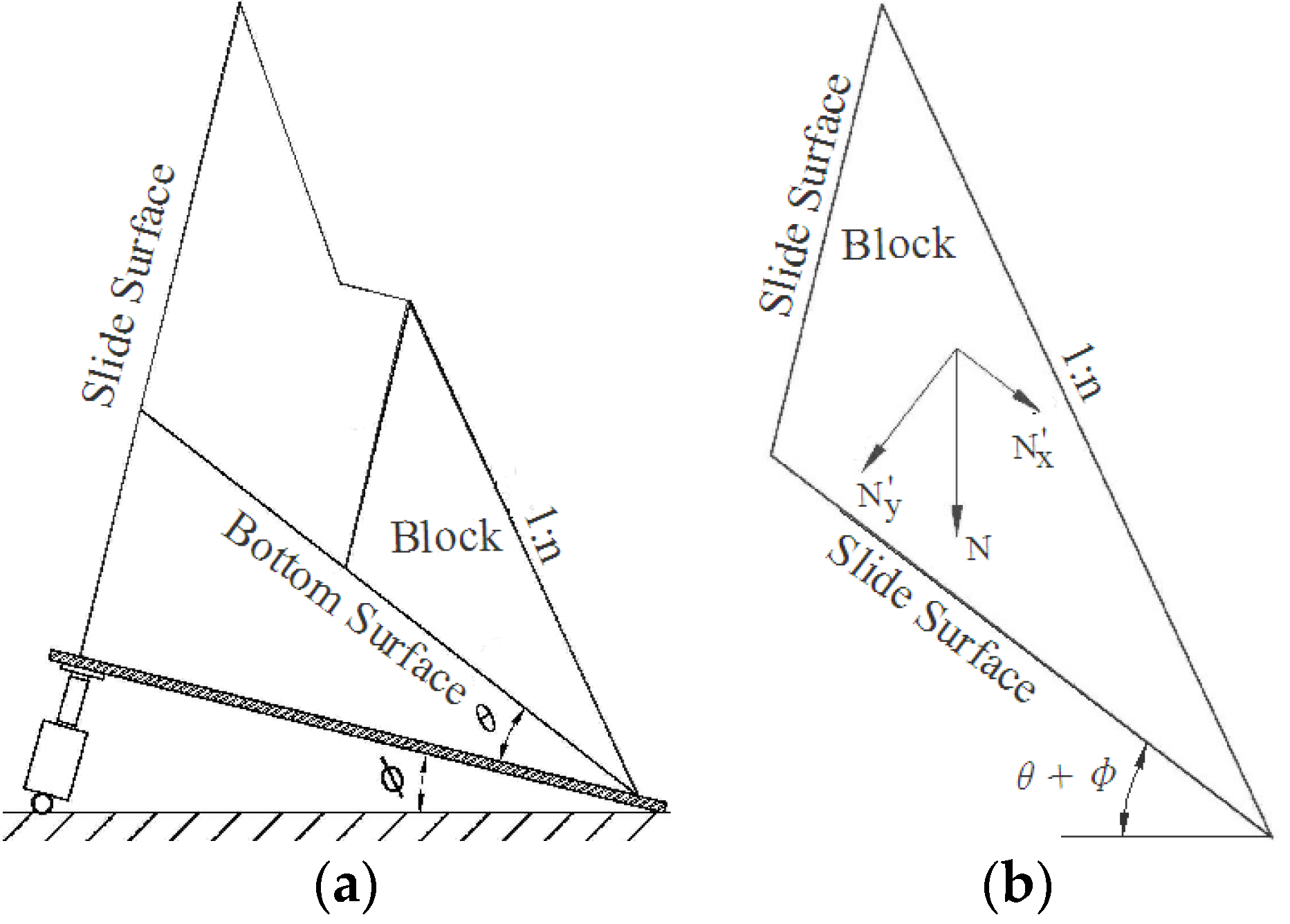 Applsci 10 01577 g002